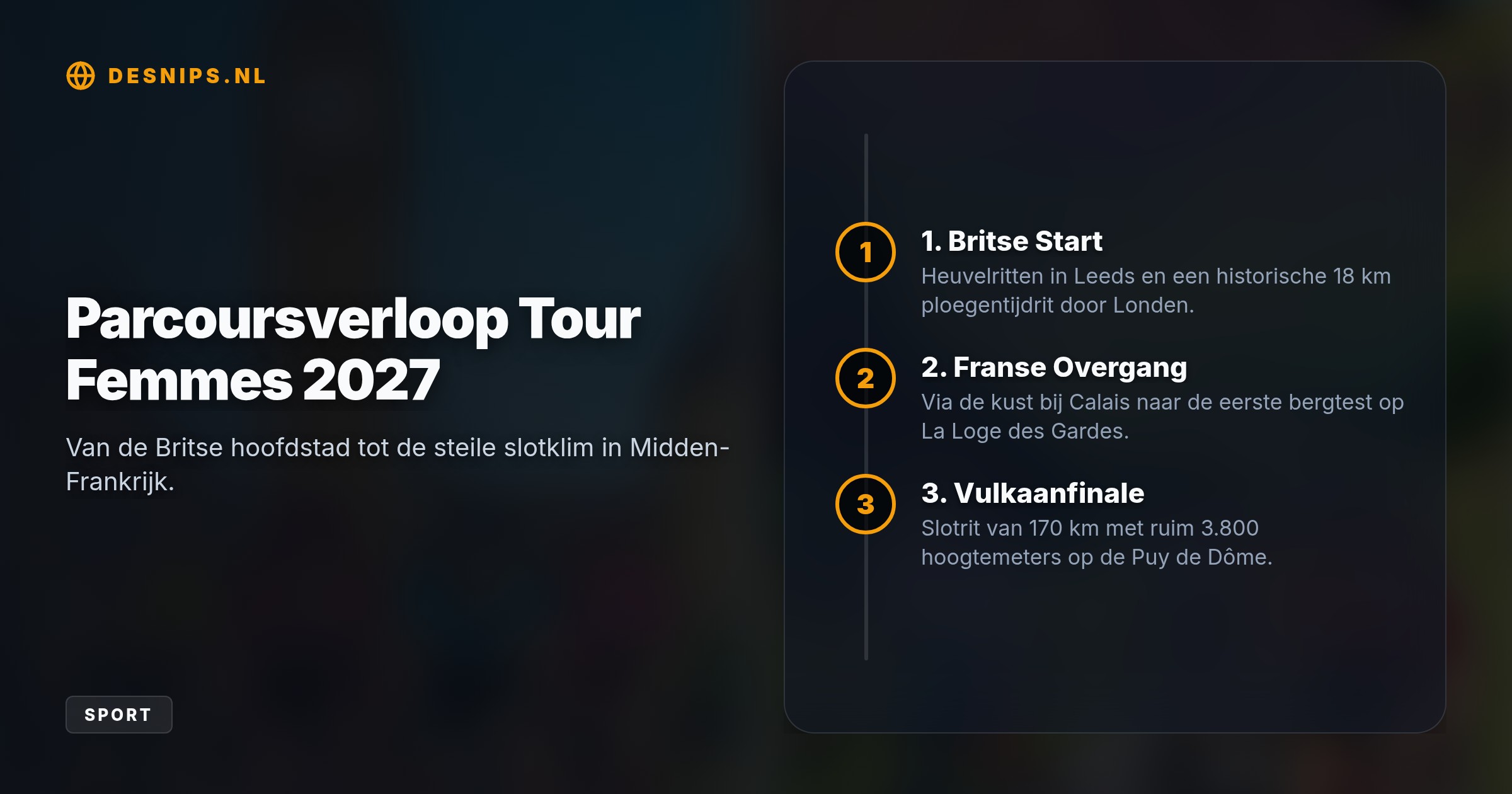 Het parcours voor 2027 start met een primeur in Londen. De organisatie kiest bewust voor het Centraal-Massief als finale in plaats van de traditionele Alpen en Pyreneeën.