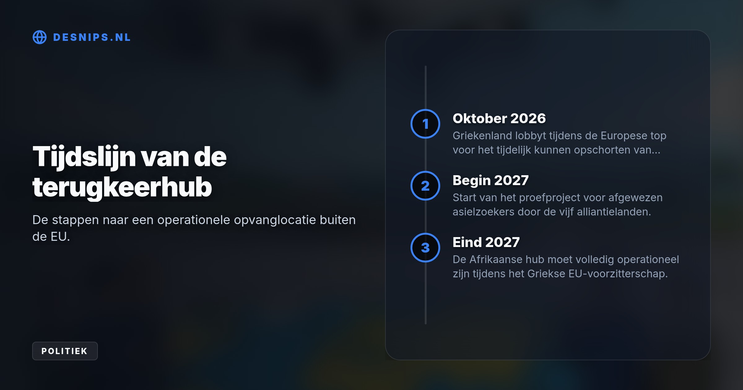 Een coalitie van vijf EU-landen zet een proefproject op voor een externe terugkeerhub, waarschijnlijk in Rwanda of Oeganda, om migratieprocedures buiten Europa te leggen.