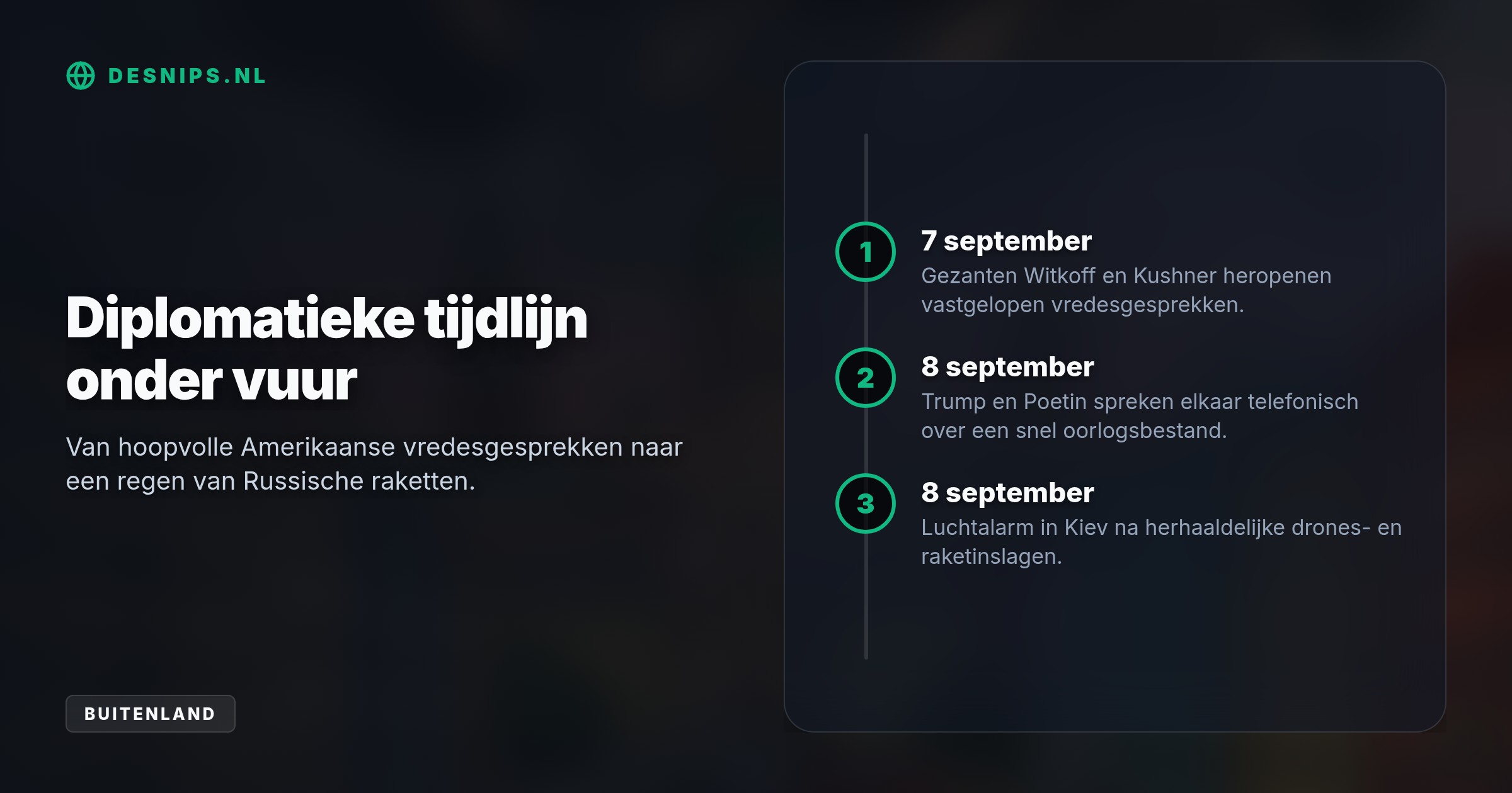 De timing van de dodelijke droneaanvallen toont Poetins onwil voor diplomatie, daags na een bezoek van Amerikaanse gezanten en een direct telefoongesprek met Donald Trump.