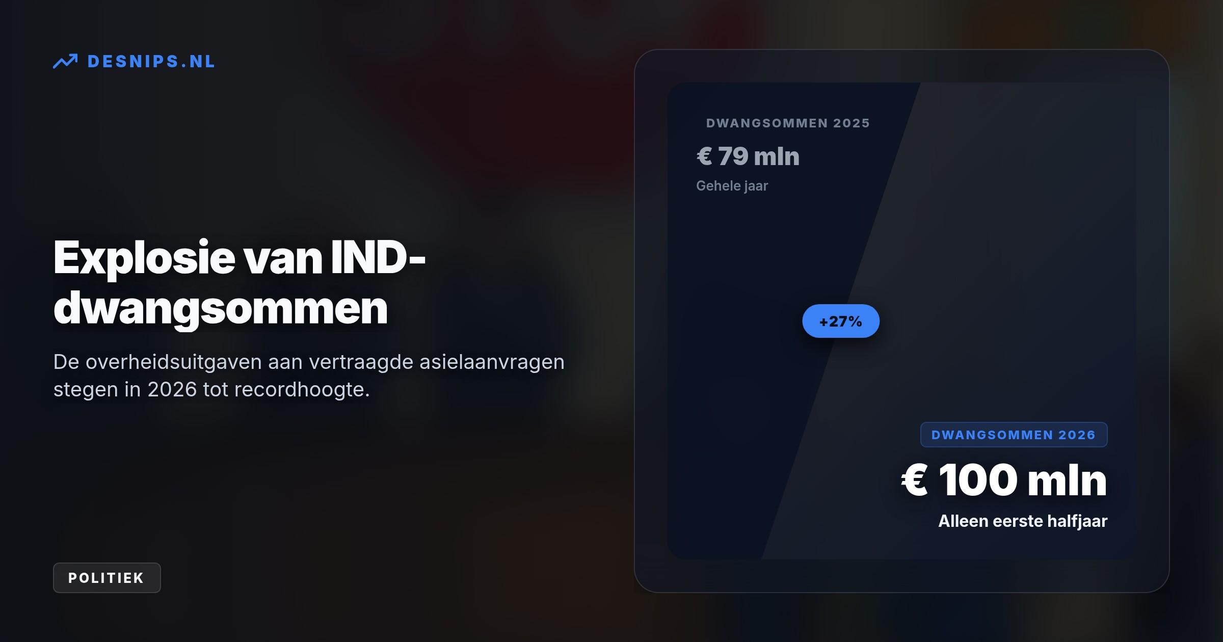 De Wet terugkeer geeft de IND rust en besluitcapaciteit door boetes te stoppen, terwijl weigerachtige of overlastgevende vreemdelingen celstraf of uitzetting riskeren.