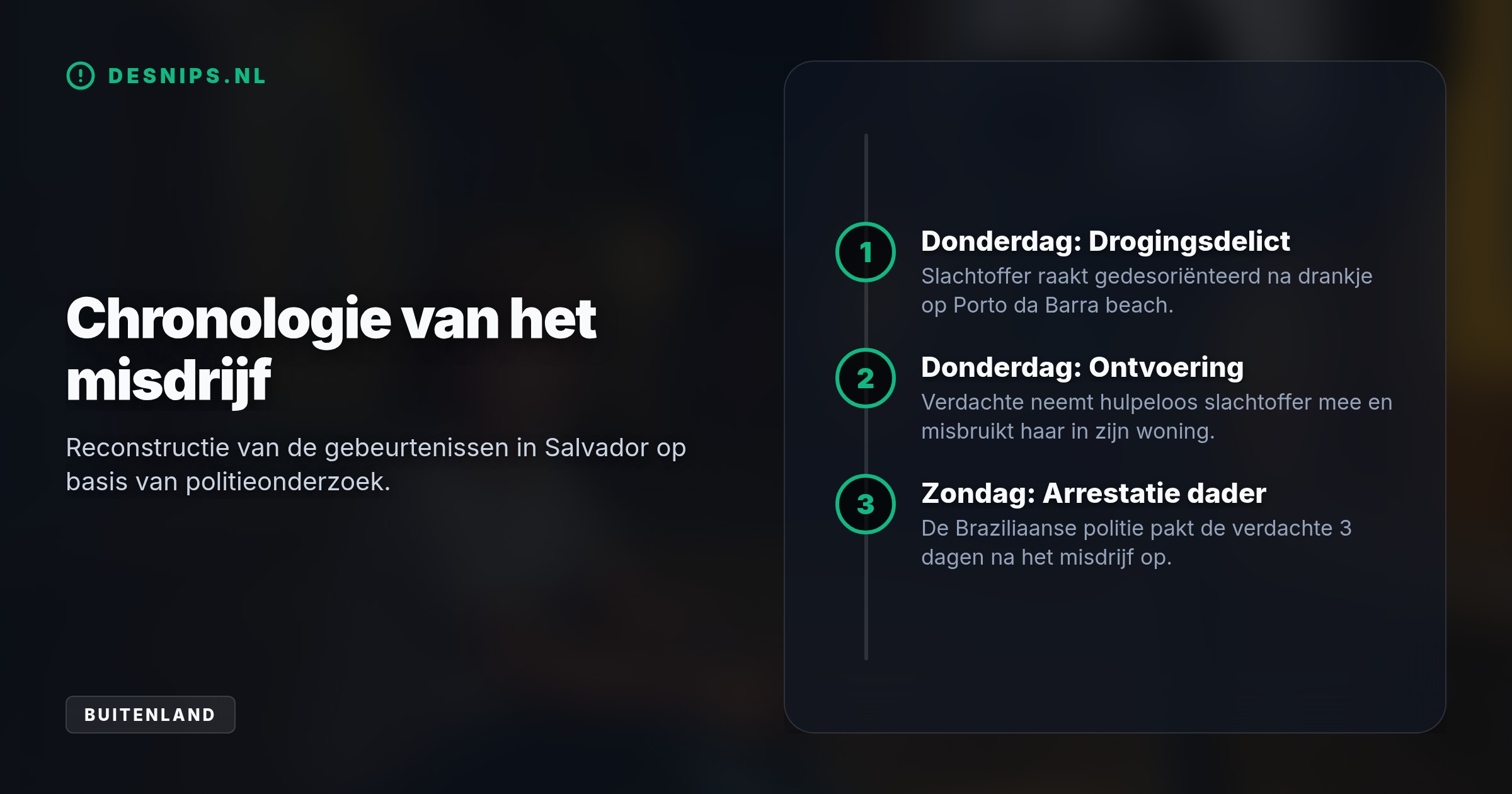 De 21-jarige verdachte claimde dat de seks vrijwillig was, maar videobeelden tonen dat het slachtoffer na caipirinhas op het strand van Salvador volledig buiten bewustzijn was.
