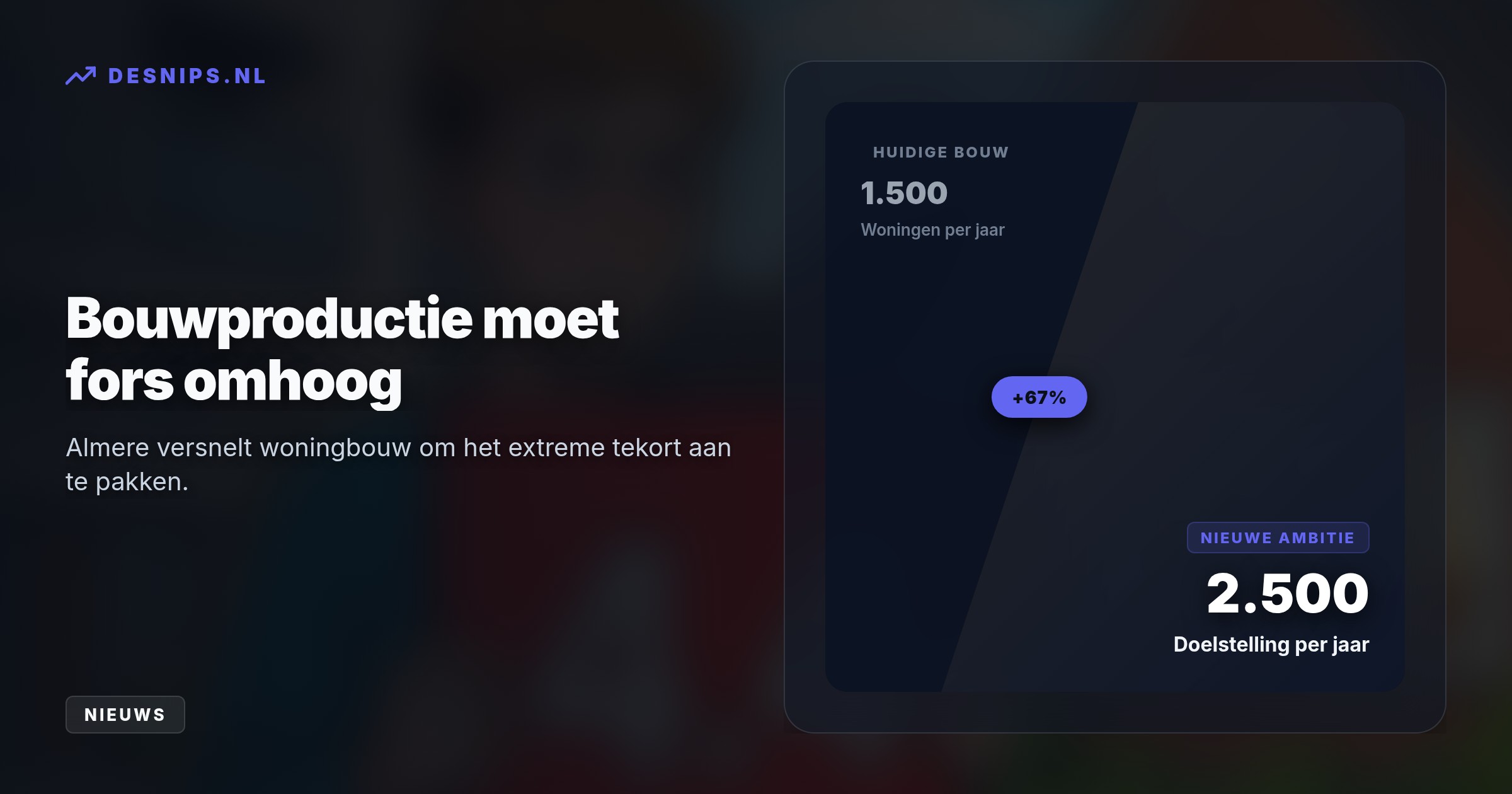Door het enorme woningtekort wonen jongeren gemiddeld tot hun 25e bij hun ouders. De gemeente Almere wil de bouw versnellen naar 2.500 huizen per jaar.