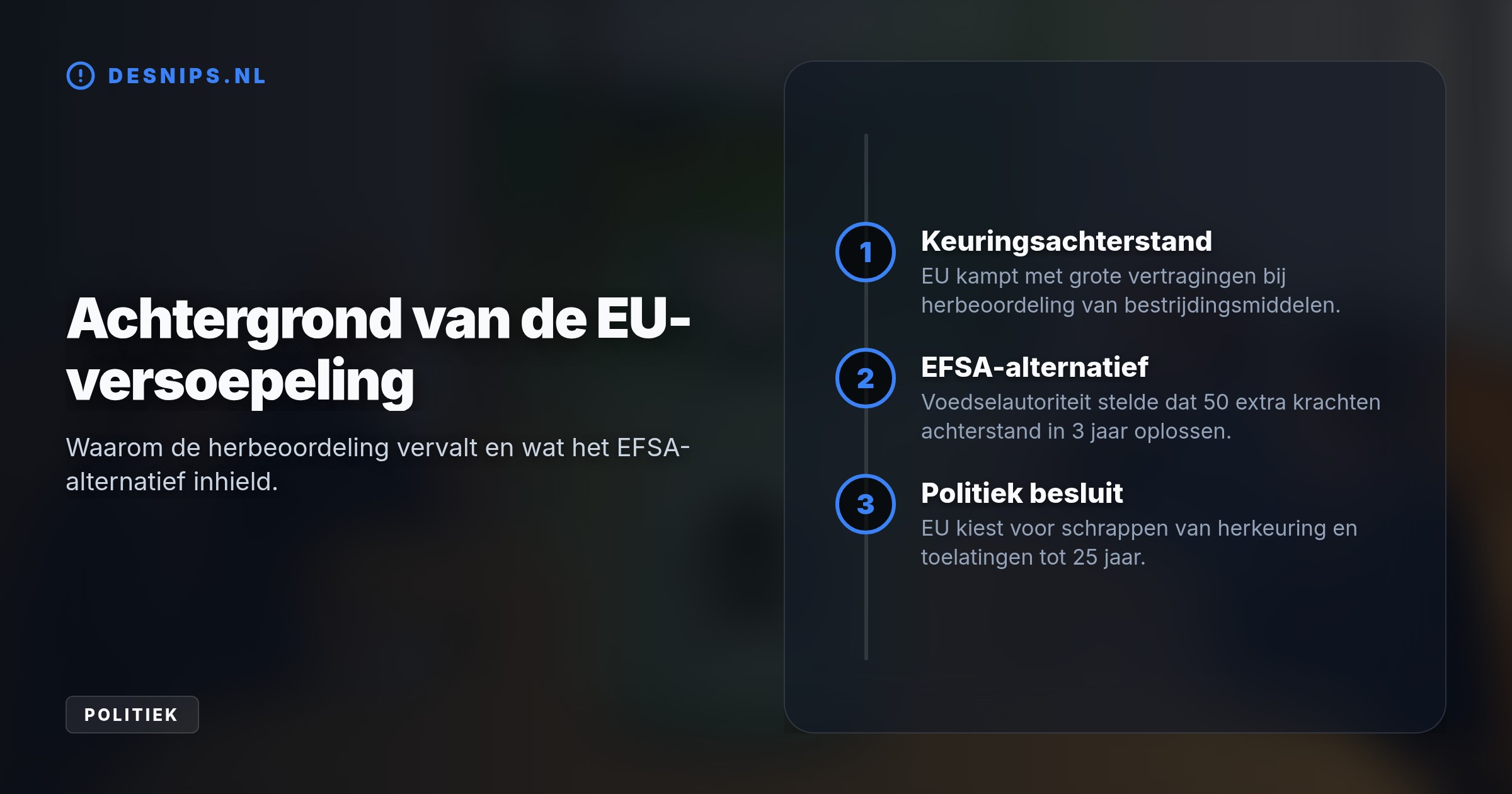 Met het instemmen met het EU-voorstel vervallen vaste periodieke keuringen om achterstanden te omzeilen, waardoor de toelating van bestrijdingsmiddelen tot 25 jaar reikt.