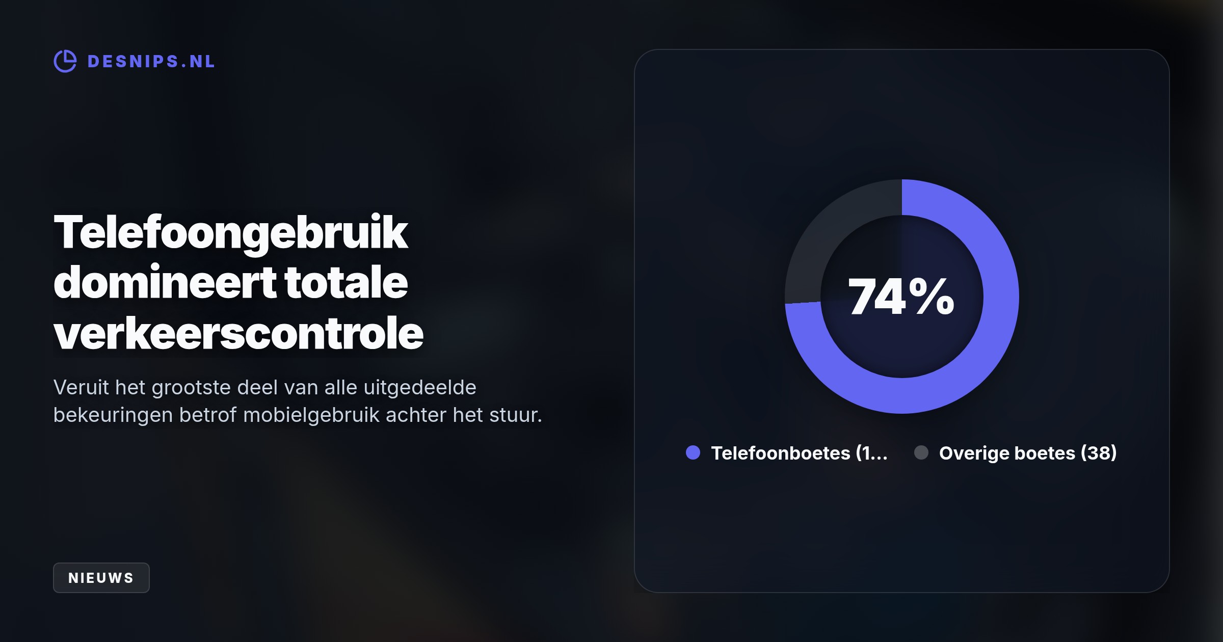 Agenten keken op de A2, A12 en A27 vanaf hoge zitplaatsen direct op schoot bij bestuurders, waarna opvallende volgauto's de overtreders van de weg plukten voor een boete van 440 euro.