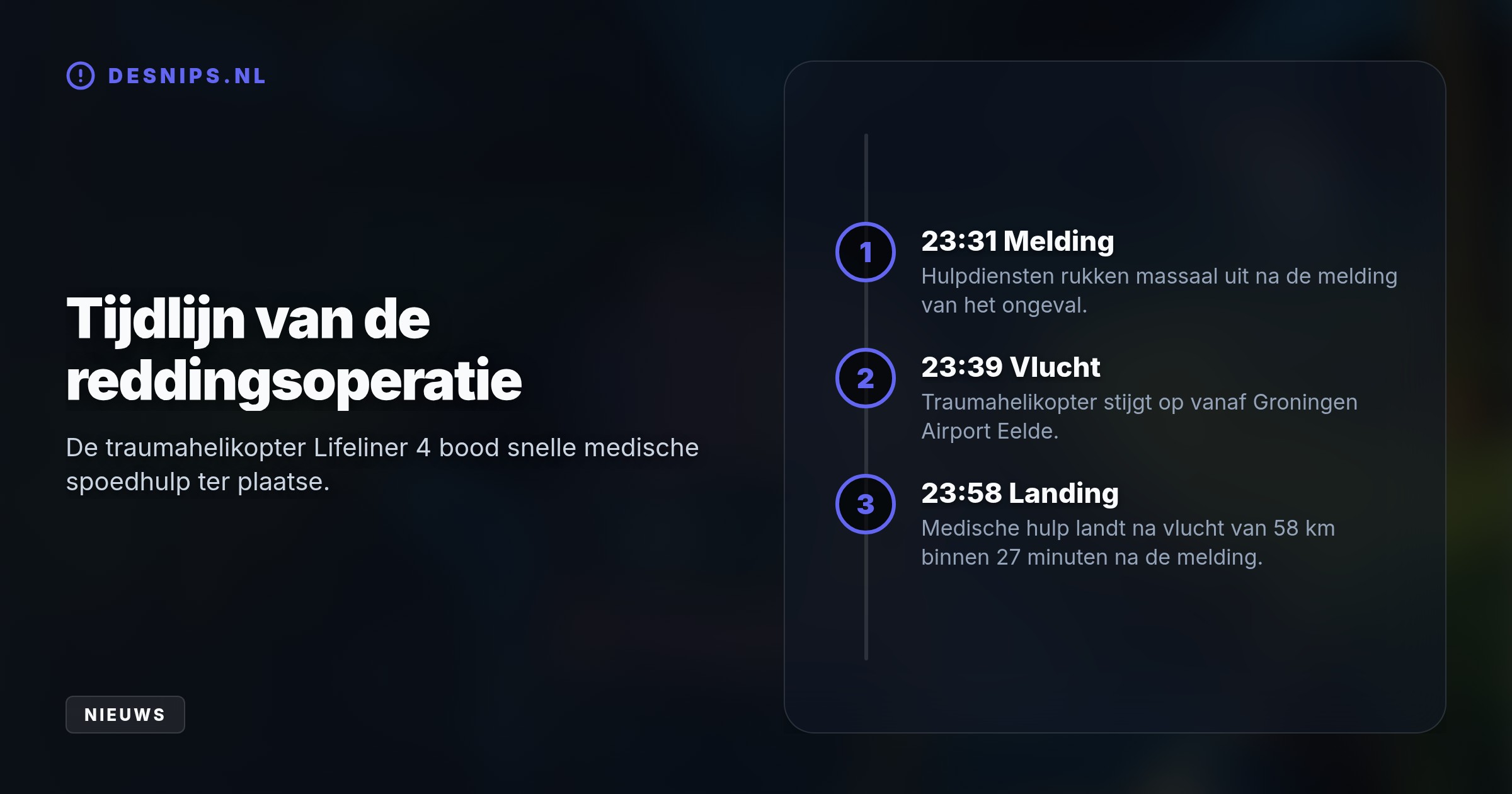 De auto raakte aan de Kerkweg door onbekende oorzaak van de weg en belandde op de kop in de sloot. De man kon ontsnappen; de vrouw ligt zwaargewond in het UMCG.
