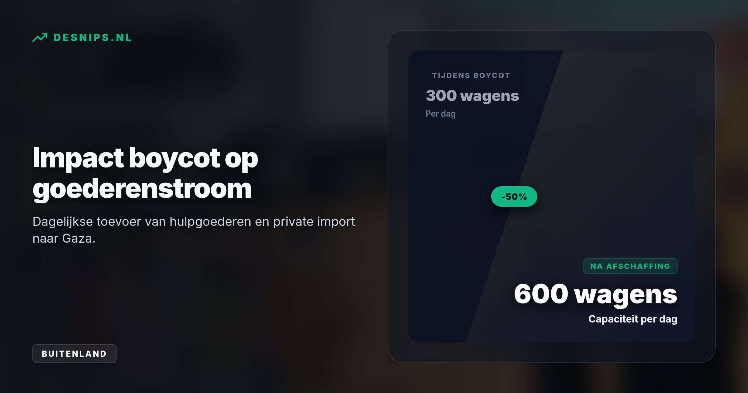 Nadat handelaren weigerden 2.500 euro contant per vrachtwagen te betalen, trok Hamas de eis in. COGAT eist nu traceerbare bankoverschrijvingen om illegale heffingen te voorkomen.