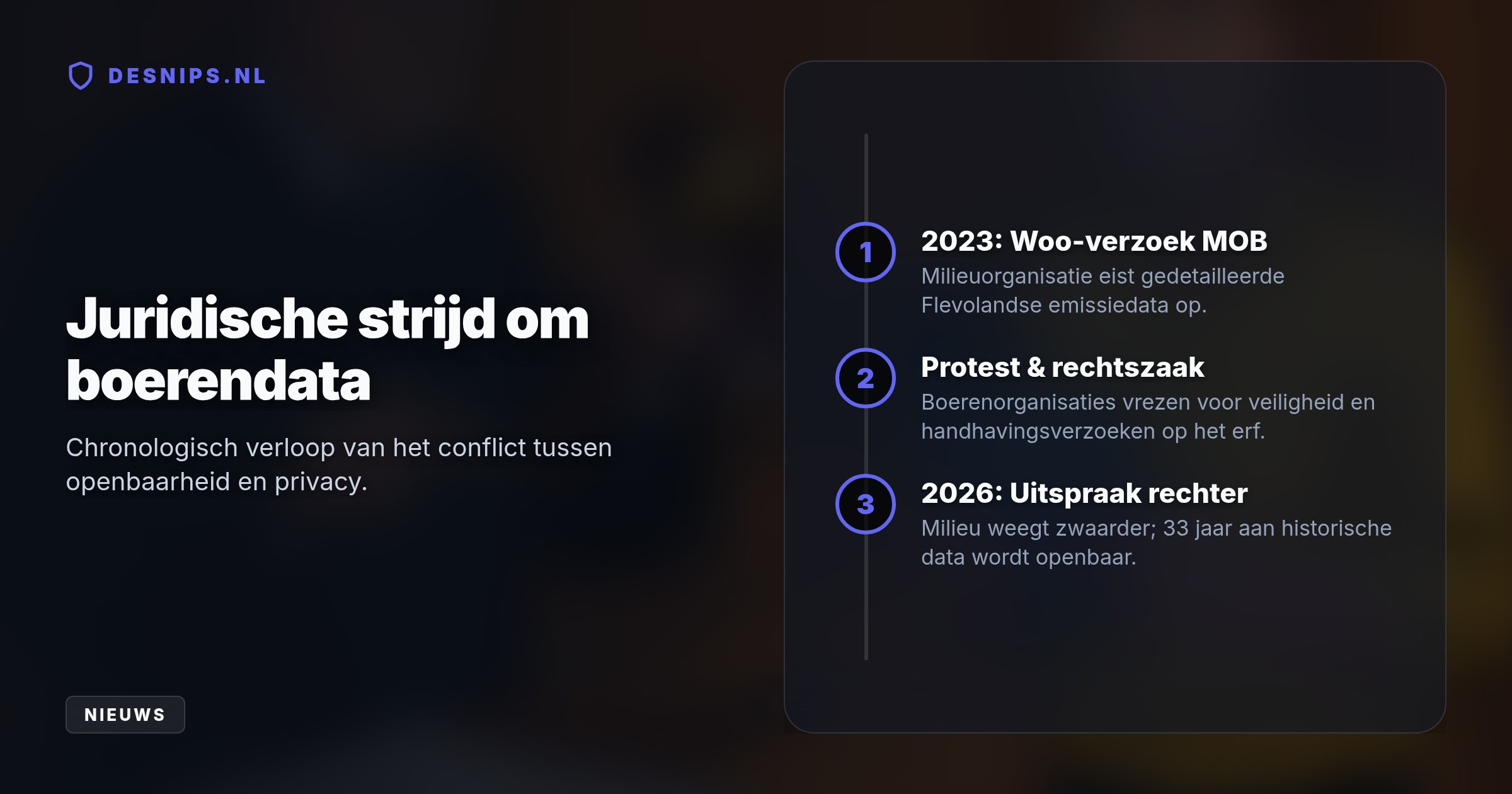 Het ministerie van Landbouw moet gedetailleerde emissiegegevens van Flevolandse veehouders delen. Volgens de rechter weegt milieutransparantie zwaarder dan privacy.