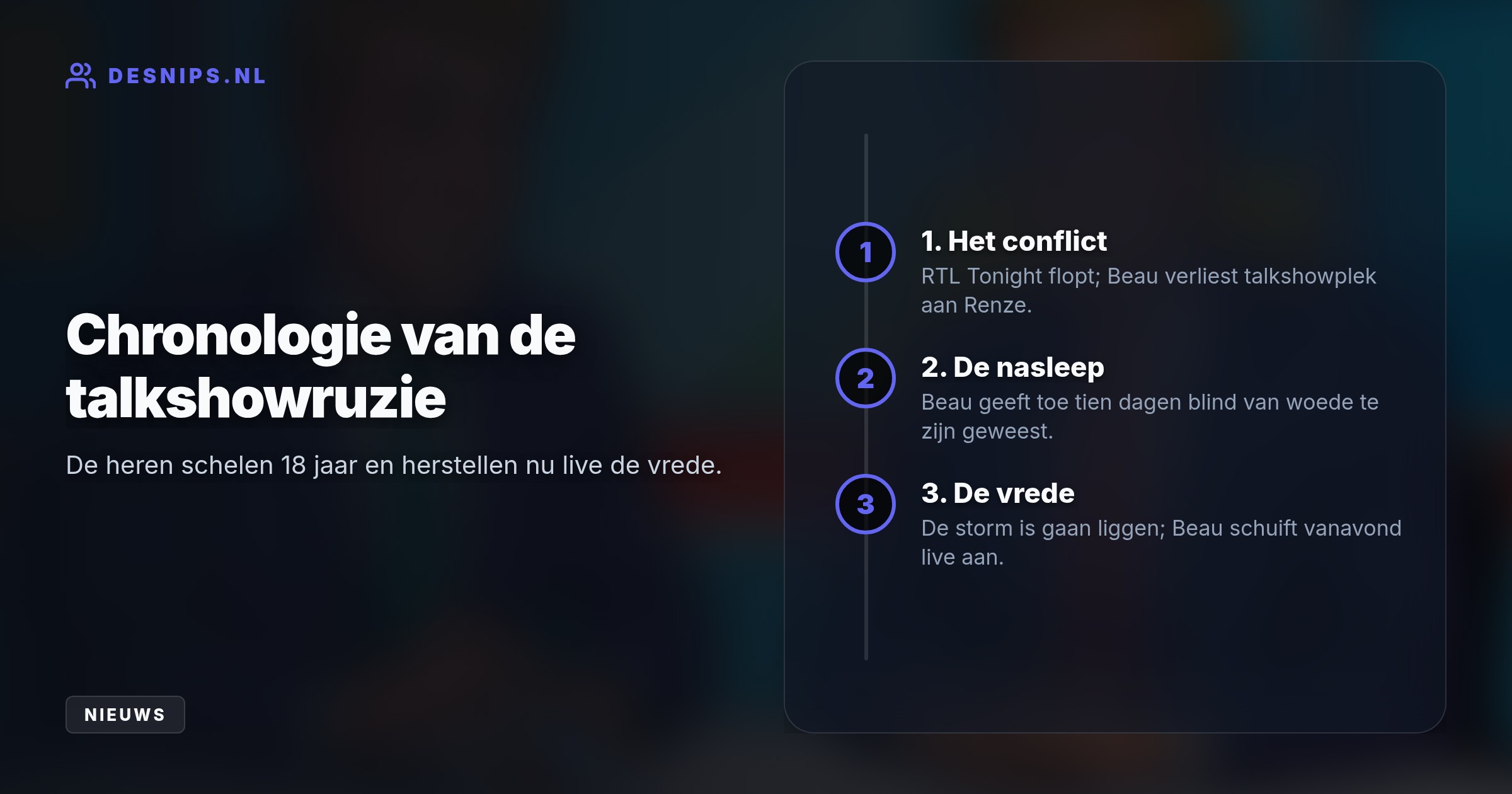 Na een felle ruzie over zijn plotseling geschrapte talkshowplek schuift presentator Beau van Erven Dorens vanavond toch live aan bij RTL-collega Renze Klamer.