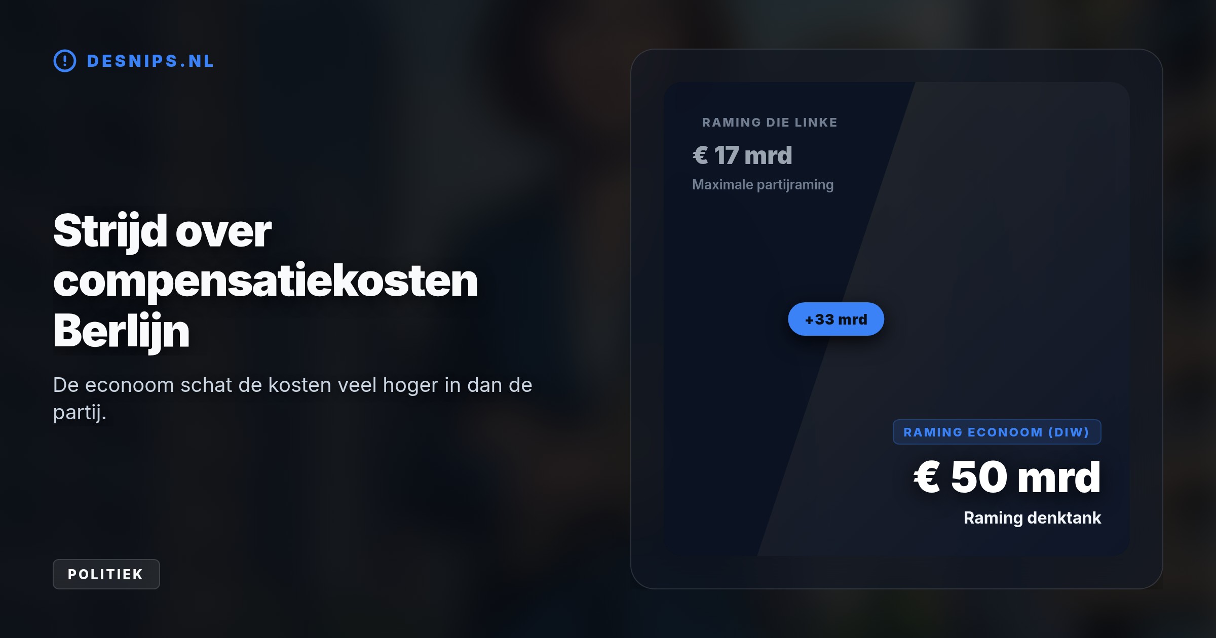Na de verkiezingszege wil de socialistische partij grote vastgoedreuzen onteigenen om de huren te verlagen, wat leidt tot een geschat financieel gat van miljarden euro's.