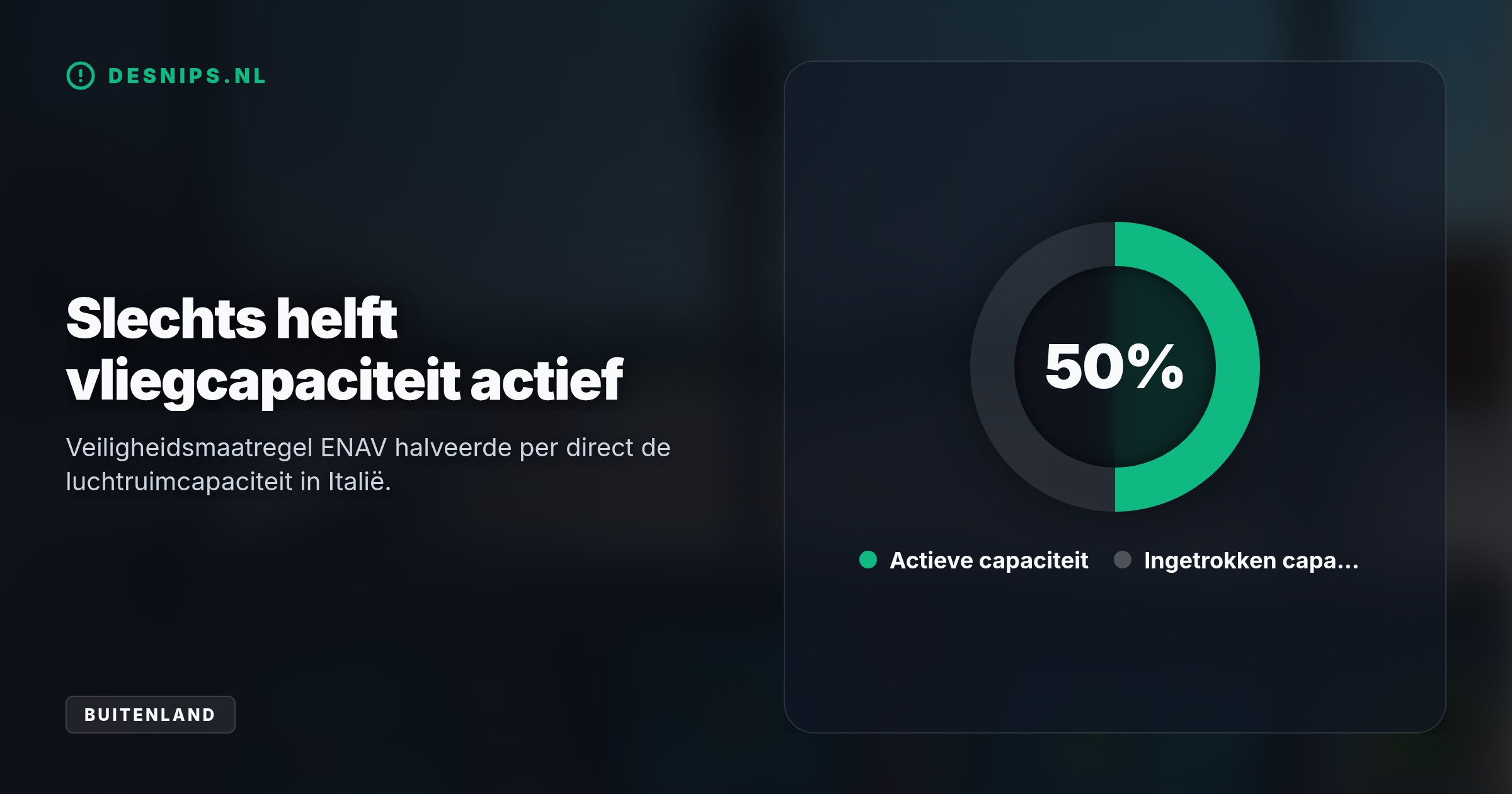 Een technische storing bij de Italiaanse luchtverkeersleiding en een gelijktijdige 24-uursstaking bij EasyJet leiden tot gehalveerde capaciteit en vertragingen tot twee uur.