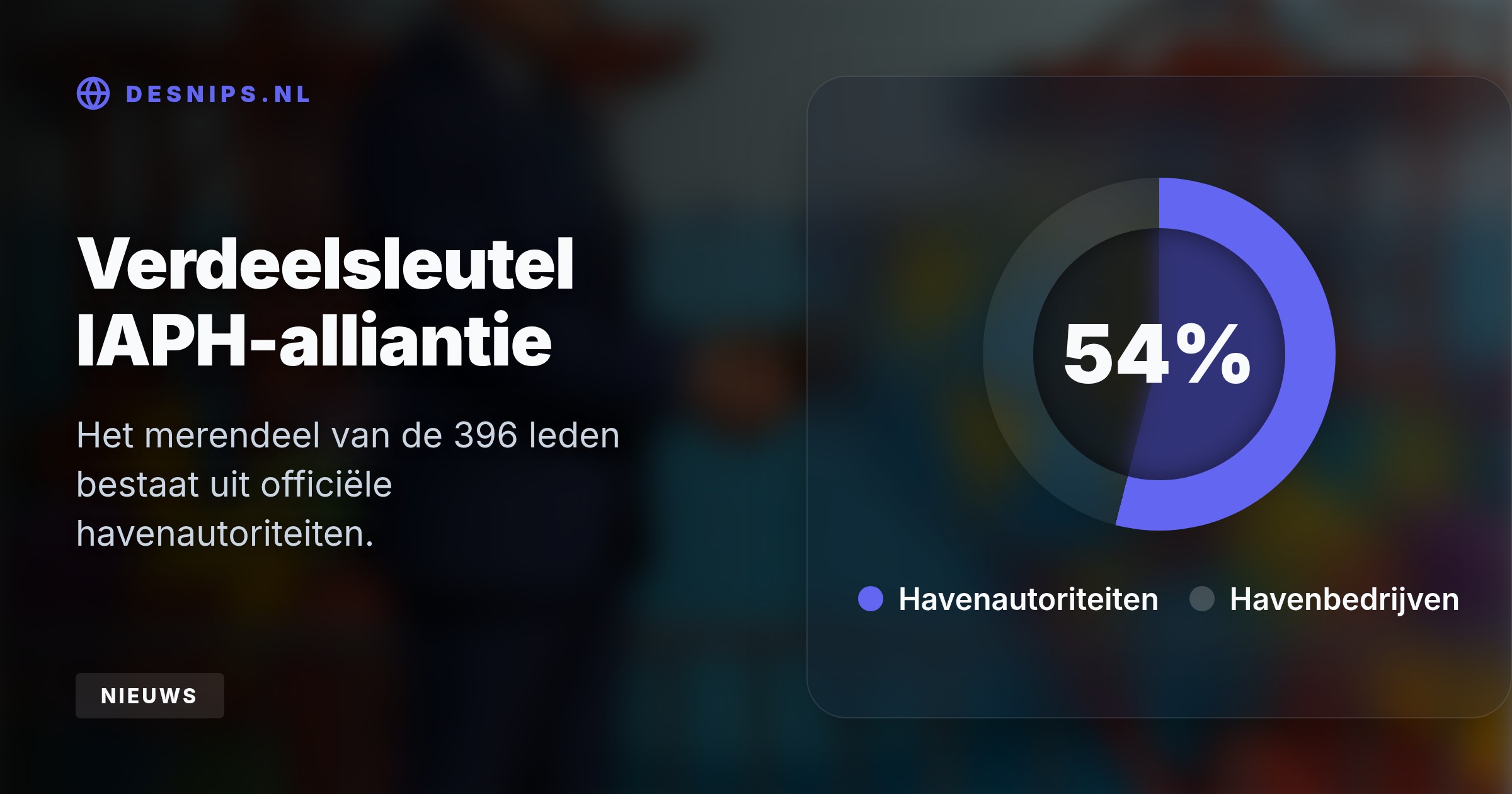 Siemons gaat zich namens de alliantie focussen op digitalisering en verduurzaming van de havens die zestig procent van alle wereldwijde containerstromen beheren.