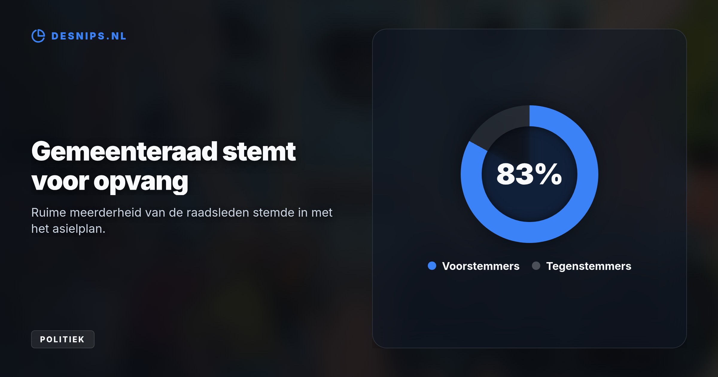 Ondanks rellen en vernielingen door vuurwerkbommen stemde de gemeenteraad met een ruime meerderheid in met de opvang van 110 asielzoekers onder druk van rijkstoezicht.