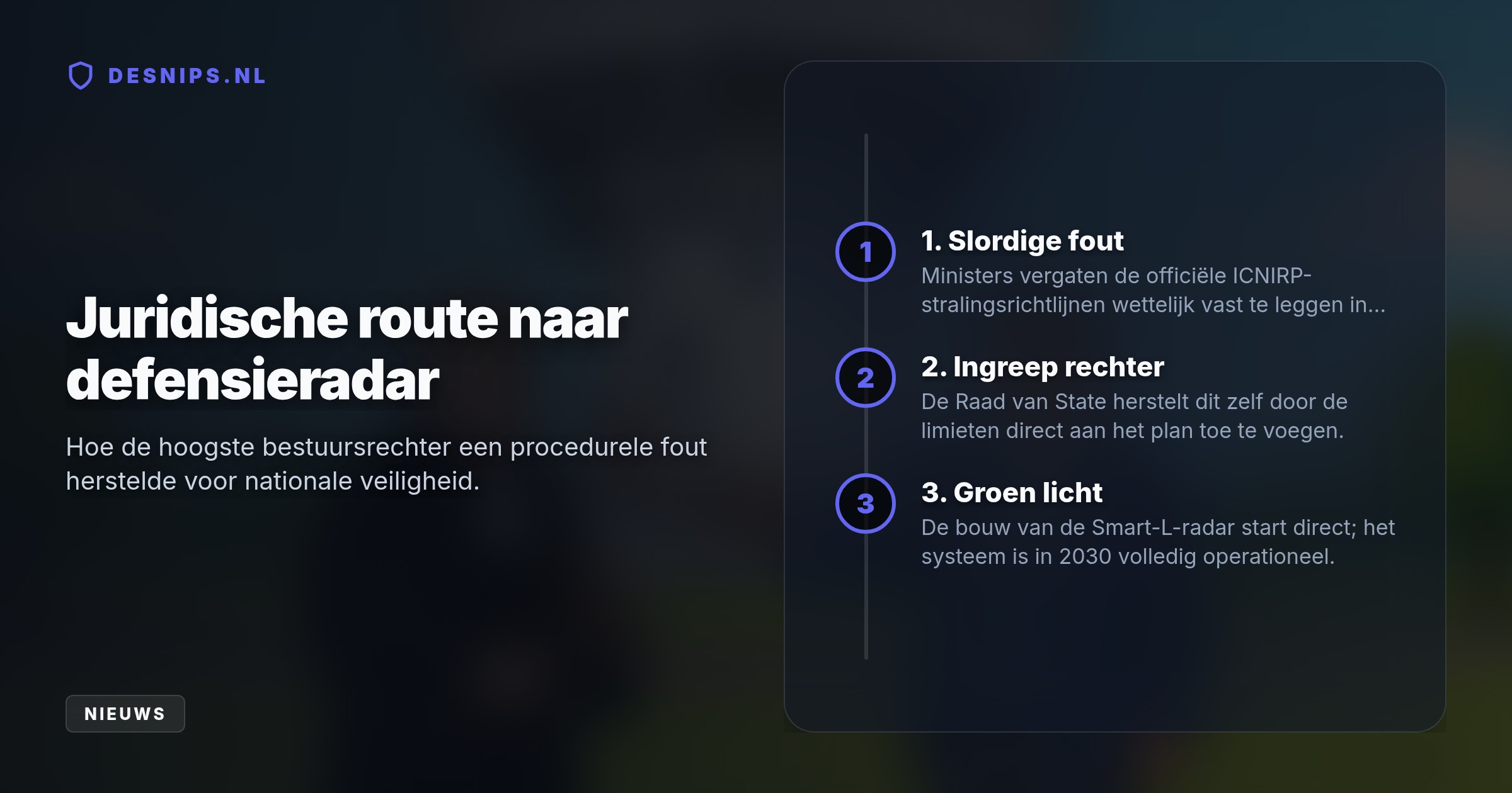 De Raad van State passeert alle bezwaren omdat nationale veiligheid zwaarder weegt. De rechter voegde vergeten stralingslimieten zelf toe om de bouw van de cruciale luchtruimradar te bespoedigen.