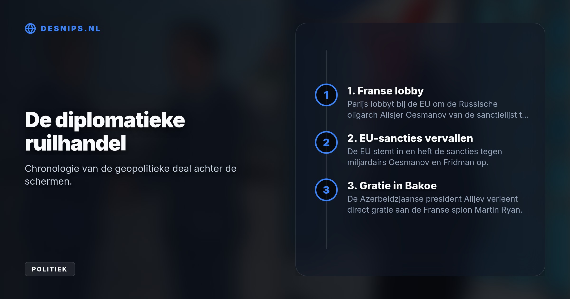 Frankrijk lobbyde succesvol om oligarch Alisjer Oesmanov sanctievrij te maken. In ruil verleende Azerbeidzjan gratie aan de Franse spion Martin Ryan.