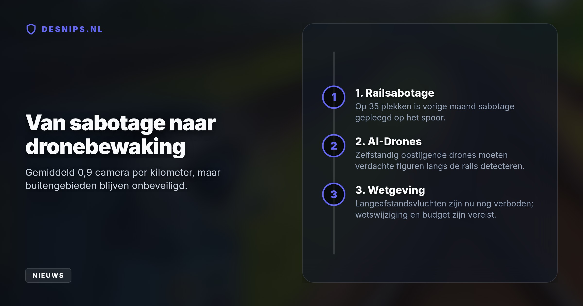 Na sabotage op 35 plekken wil de spoorbeheerder zelfstandige drones inzetten vanuit slimme boxen. Een wetswijziging is nog nodig om langeafstandsvluchten toe te staan.