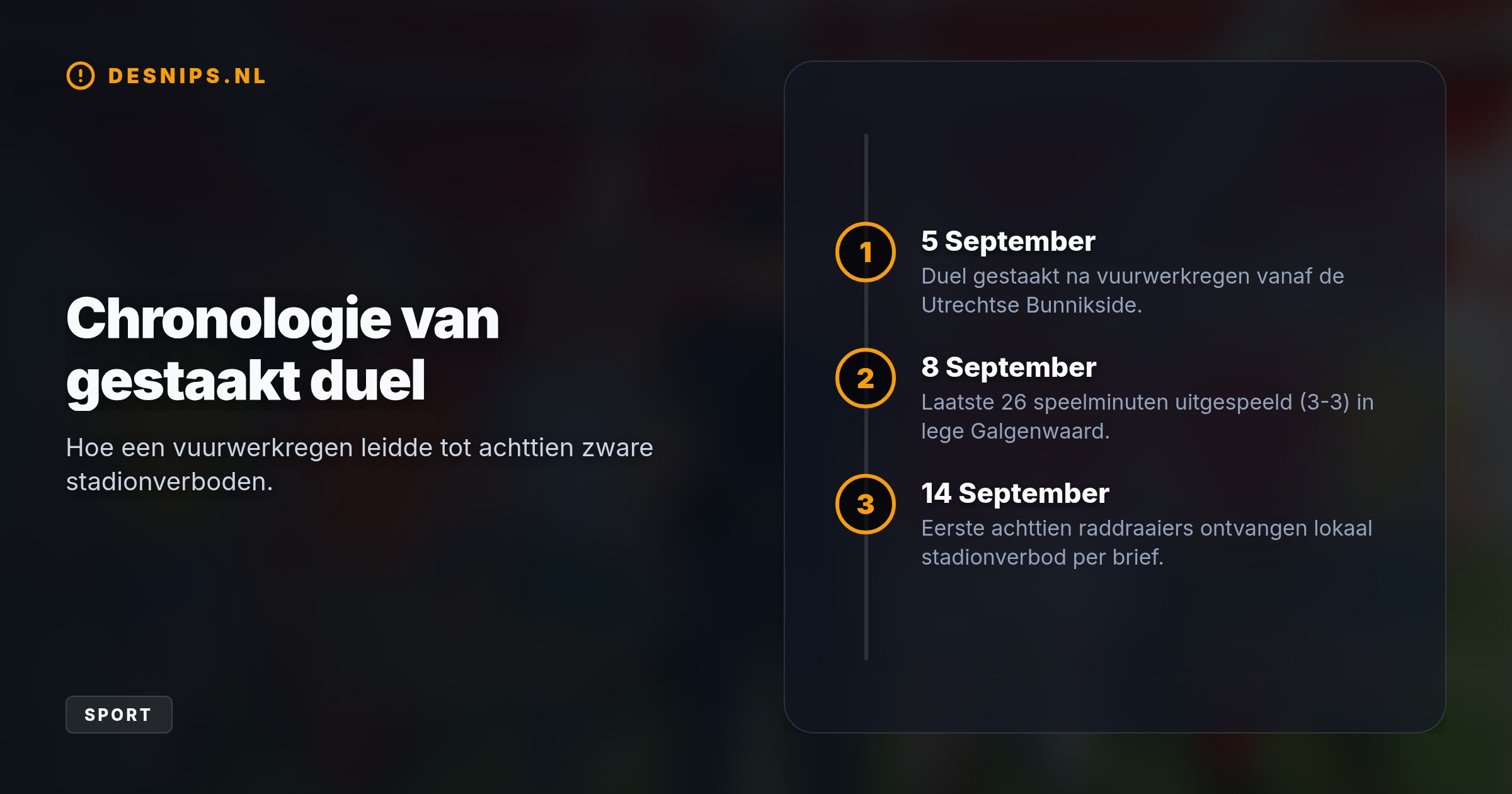 Dankzij camerabeelden zijn de eerste vuurwerkgooiers geïdentificeerd. FC Utrecht werkt samen met de KNVB om de lokale verboden om te zetten in landelijke uitsluitingen.
