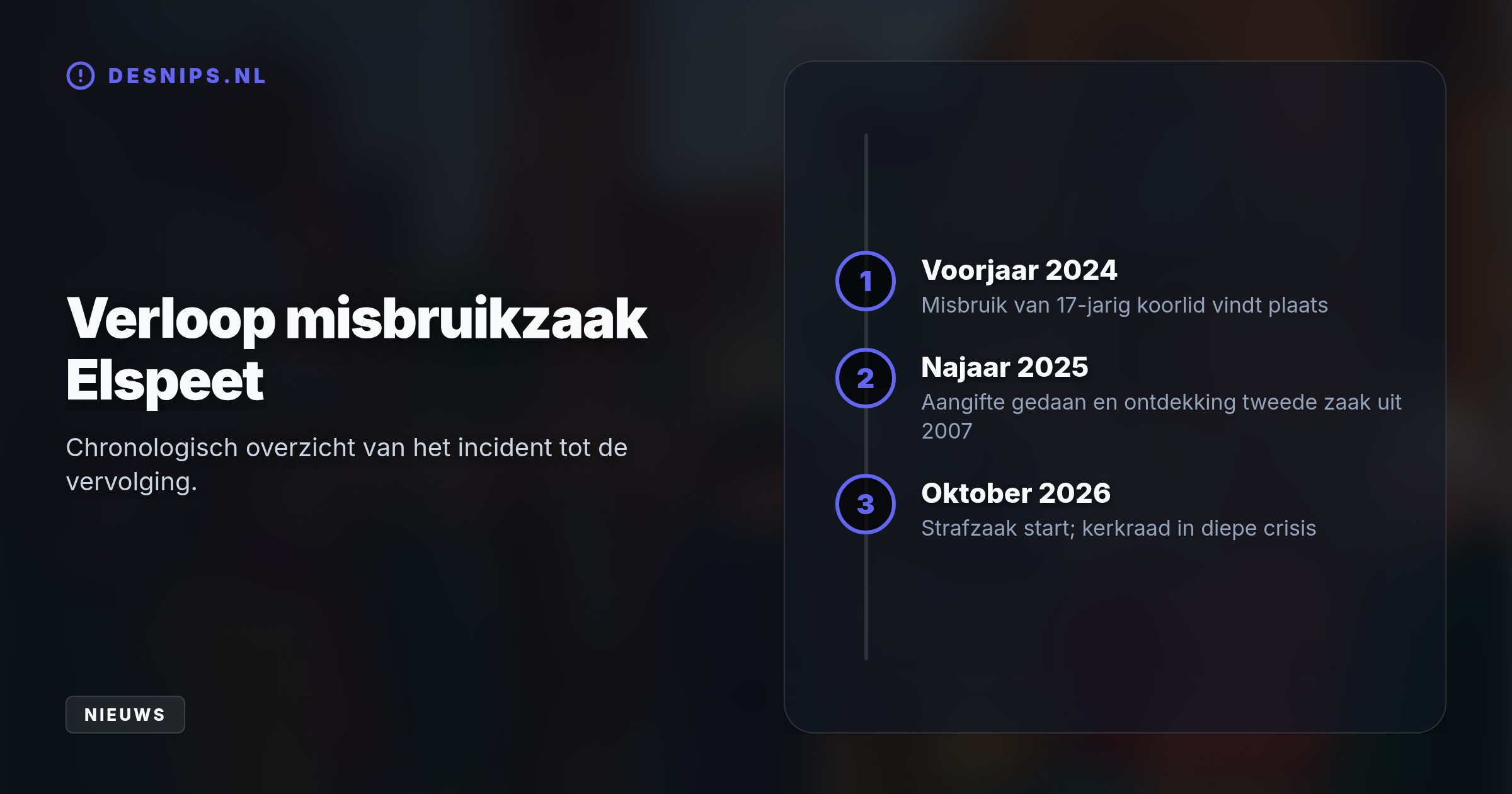 Een 39-jarige ex-dirigent staat terecht voor seksueel misbruik. Omdat de vader van het slachtoffer de lokale dominee is en mogelijk afwist van de feiten, kampt de kerkgemeenschap met een diepe crisis.