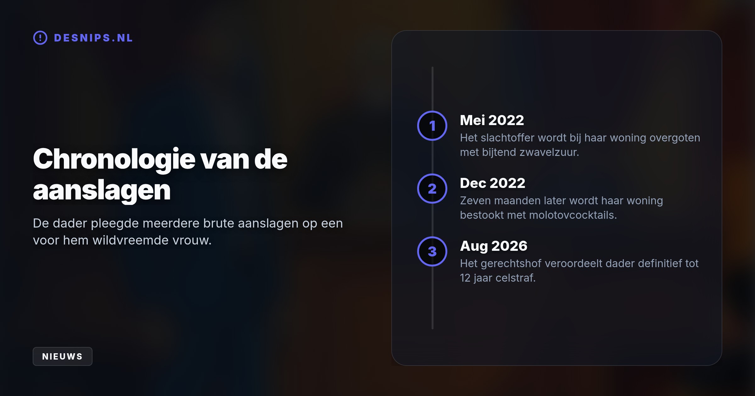 Het gerechtshof verwerpt het beroep op psychische overmacht van Ilyas A., die een onbekende vrouw terroriseerde. Hij moet het slachtoffer ook 66.000 euro schadevergoeding betalen.