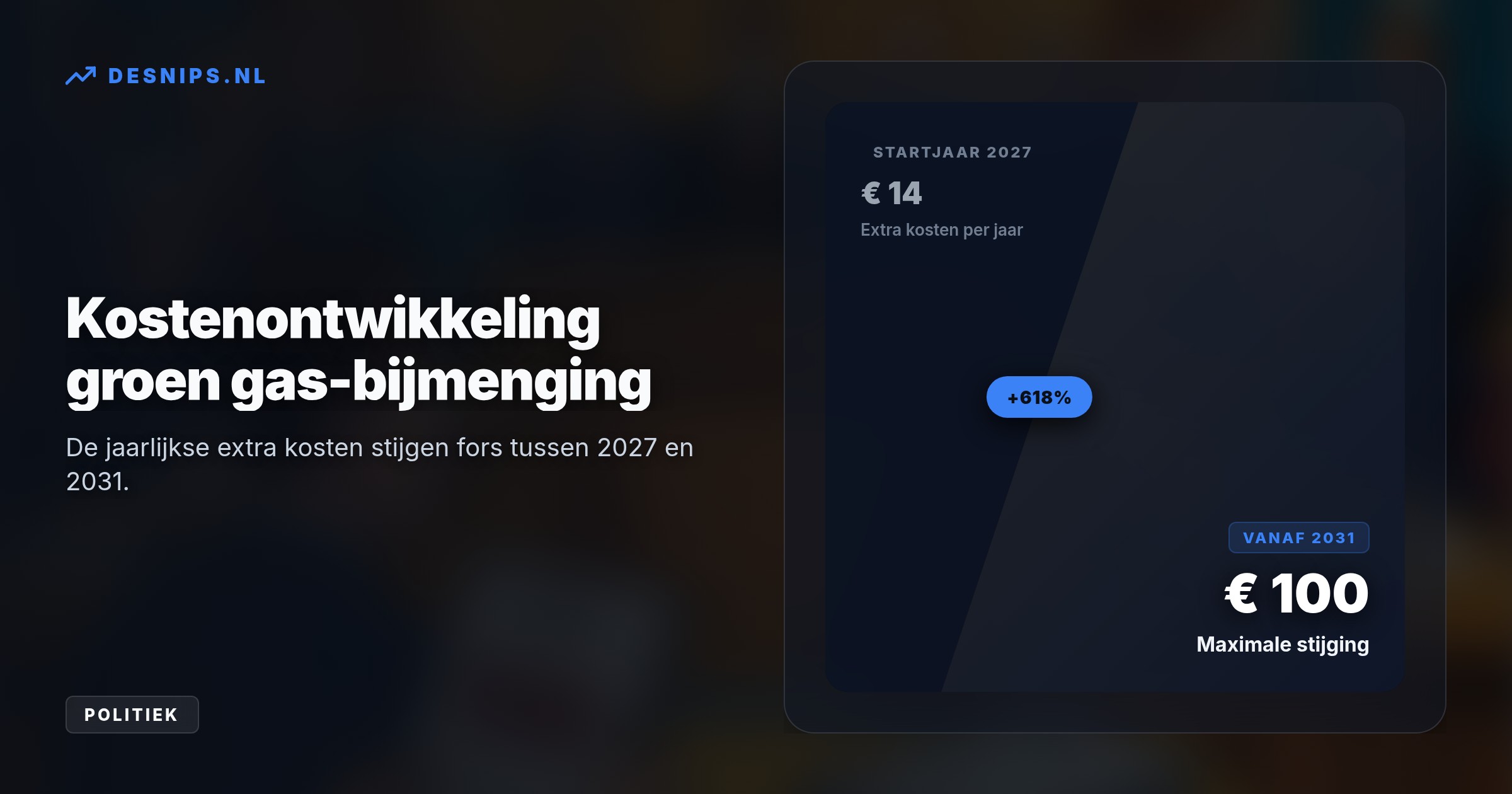 Door een Nederlands productietekort moeten leveranciers dure buitenlandse papieren certificaten kopen. Dit levert nul extra CO2-reductie op, maar de burger betaalt de rekening.