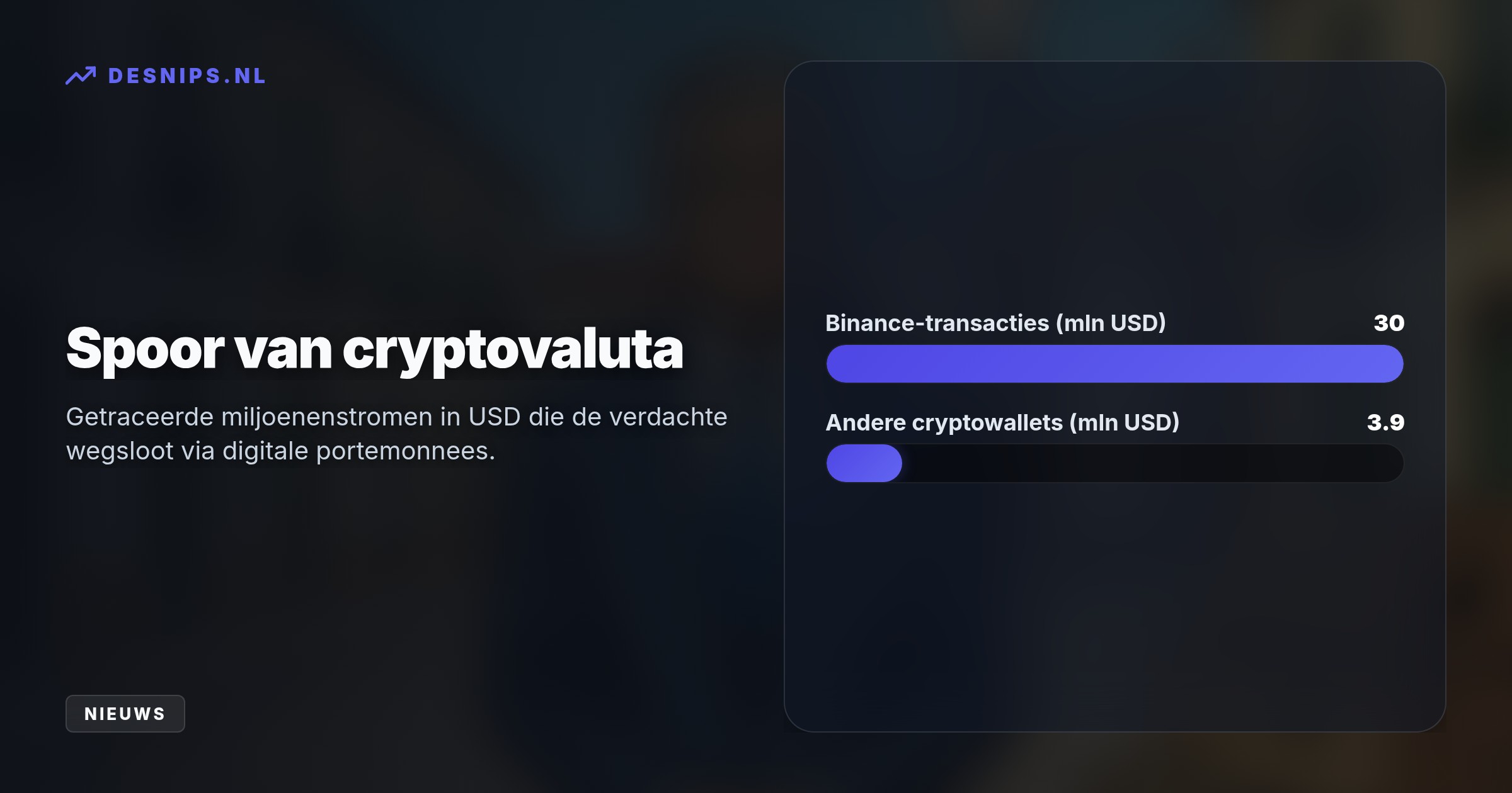 Geert C. gebruikte zijn bedrijf Dutch Essentials als dekmantel om Indiase designerdrugs te importeren en sluisde bijna 34 miljoen dollar aan cryptovaluta weg naar het buitenland.