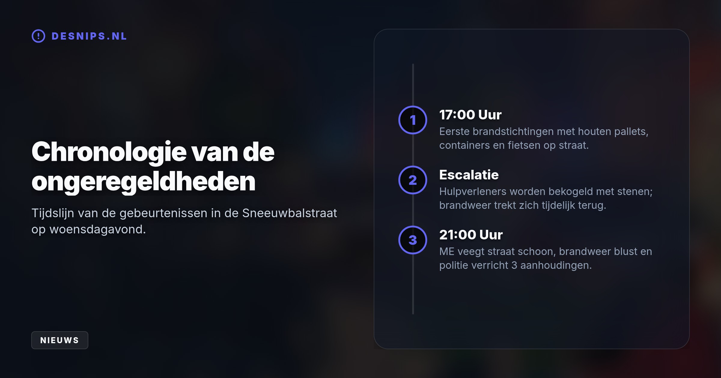 Na een negatief veiligheidsadvies van de brandweer wees burgemeester Halsema een alternatief plan af. Jongeren bekogelden hulpverleners, waarna de Mobiele Eenheid ingreep.