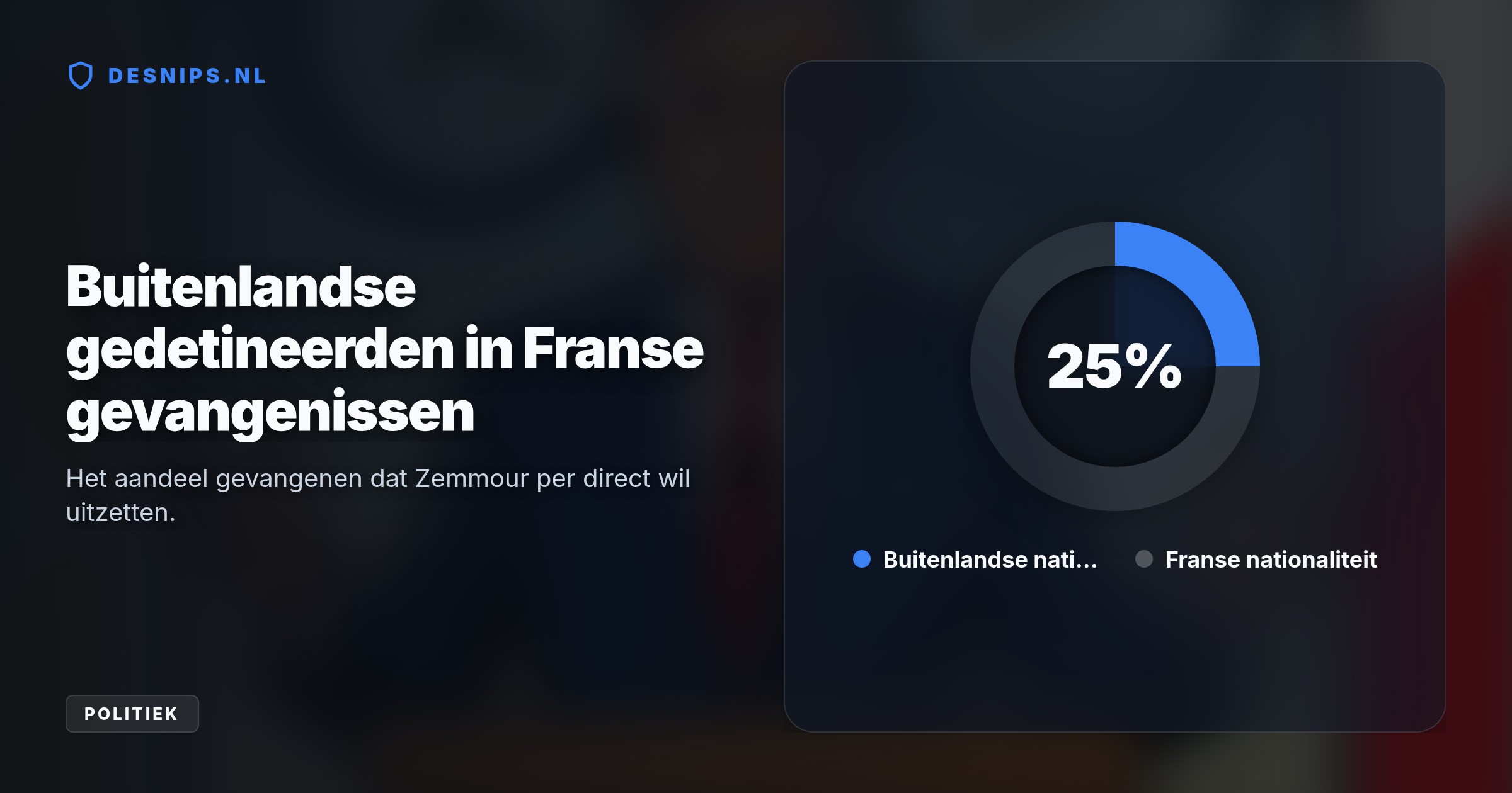 Zijn radicaal migratieplan stelt dat wie langer dan een jaar werkloos is, het land uit moet. Hij wil deze werkkrachten vervangen door AI-gestuurde robots.