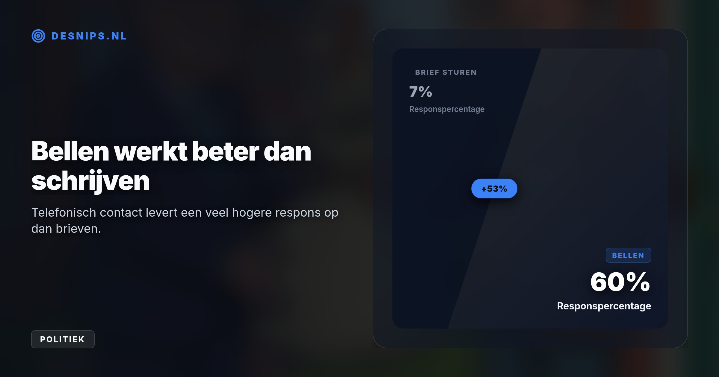 Met de extra miljoenen bellen ambtenaren vaker aan in plaats van brieven te sturen. Dit moet het bereik van huishoudens met beginnende schulden verdubbelen tot 40 procent in 2029.