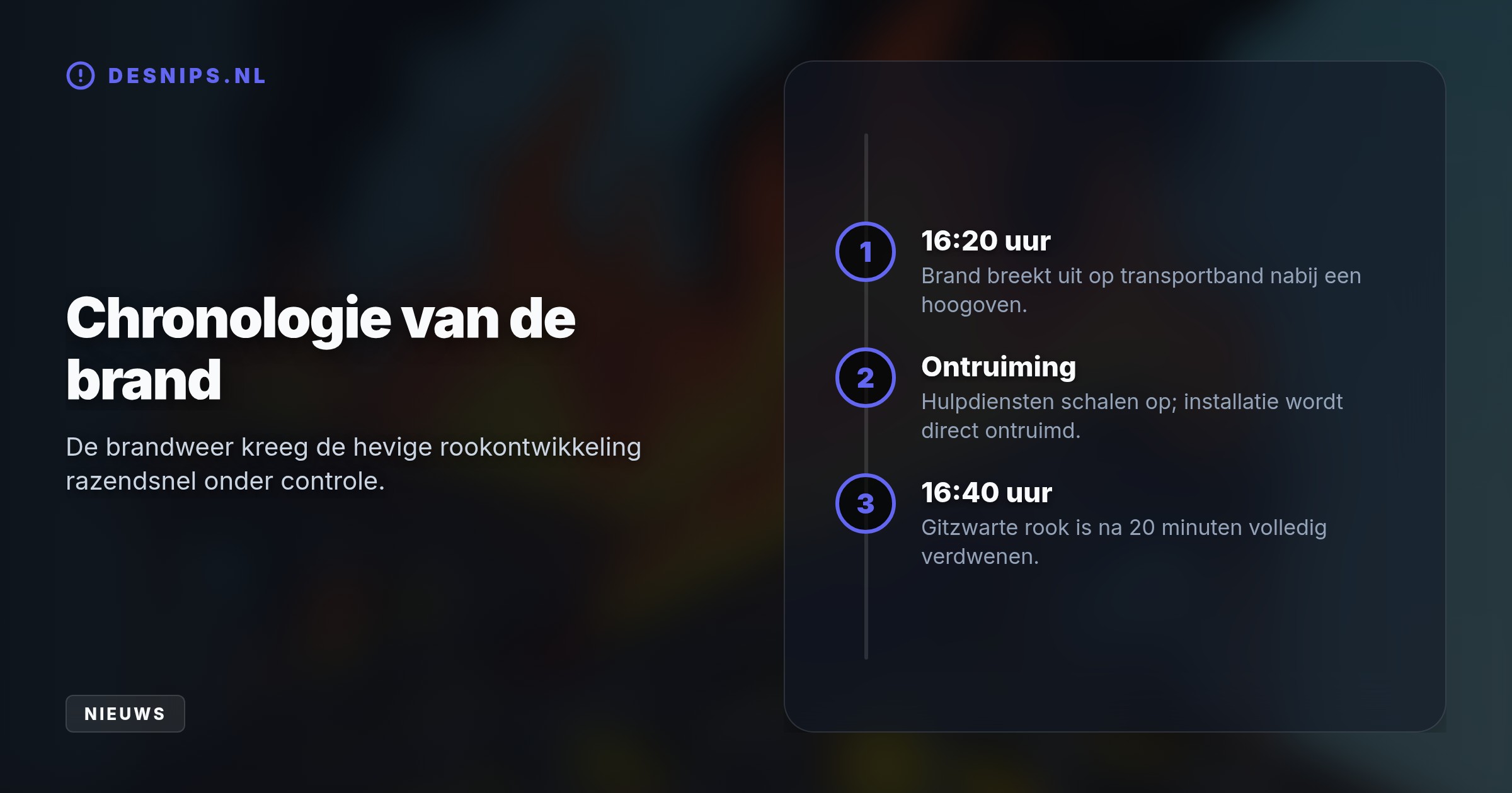Een transportband vatte maandagmiddag vlam nabij een hoogoven. Dankzij snel optreden van de brandweer was de gitzwarte rook binnen twintig minuten verdwenen.