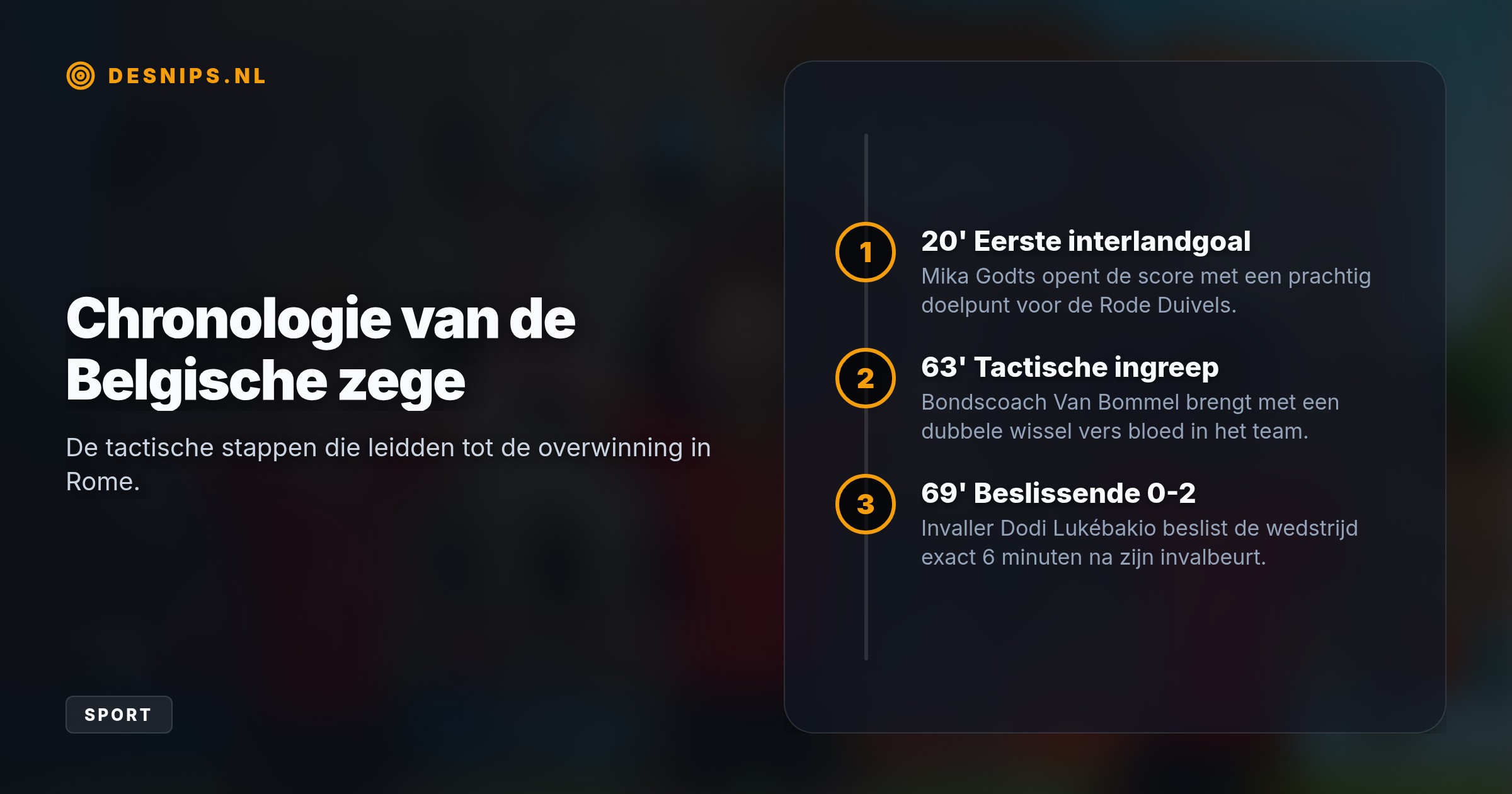 Dankzij goals van Mika Godts en invaller Dodi Lukébakio wint België in Rome. Maandag wacht Frankrijk, dat sterspeler Kylian Mbappé wegens een knieblessure mist.