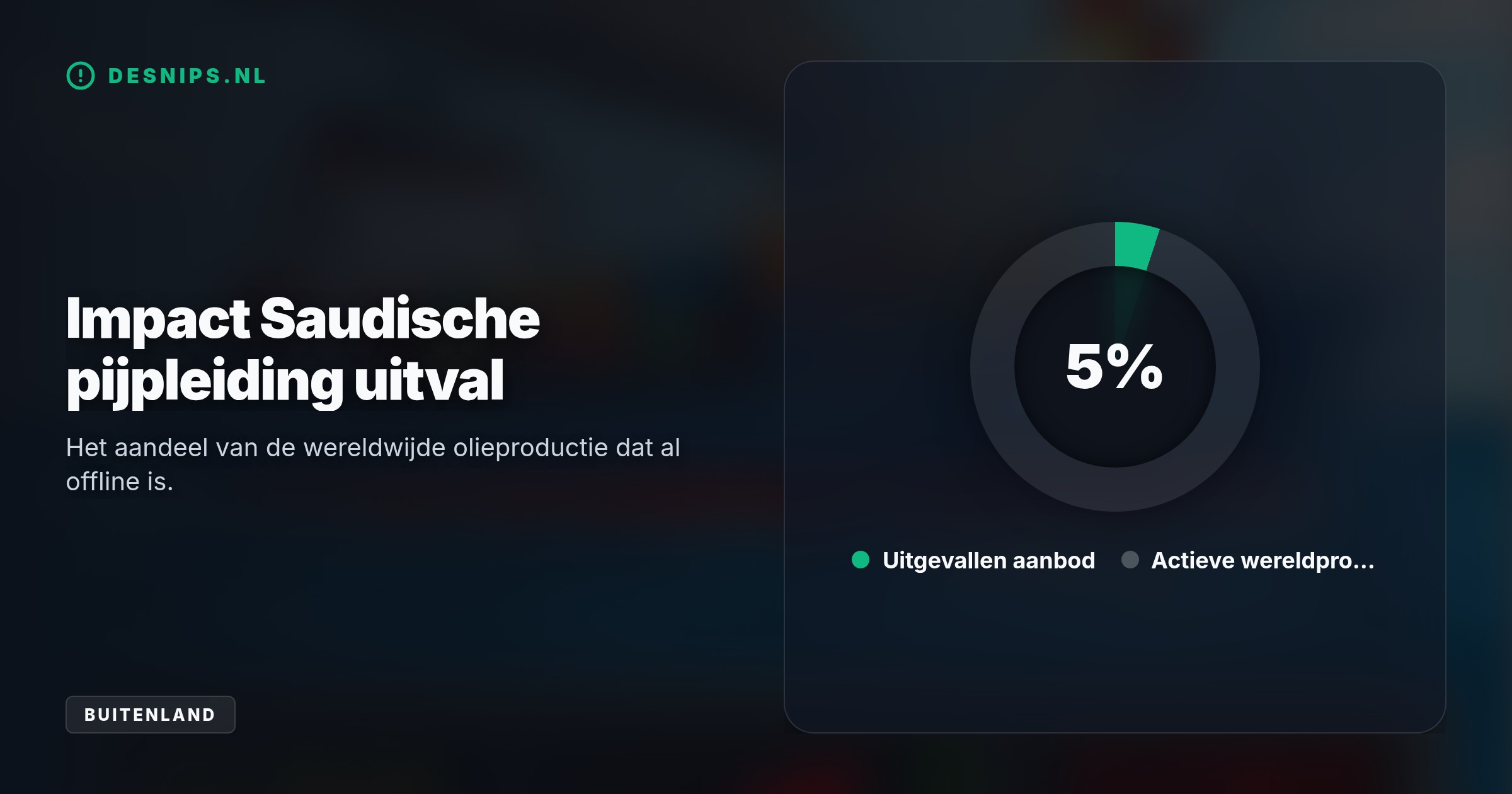 Een dodelijke aanval op een schip bij Iran en de eerdere sluiting van een Saudische pijpleiding bedreigen de mondiale olietoevoer, wat de benzineprijs direct kan opdrijven.