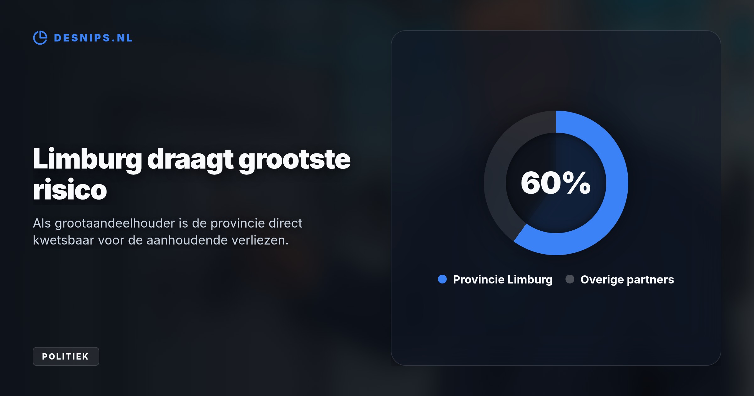 De provincie bezit 60% van het verlieslijdende vliegveld, maar de cijfers over 2025 zijn nog altijd niet openbaar. Politici eisen nu harde actie tegen de geheimzinnigheid.