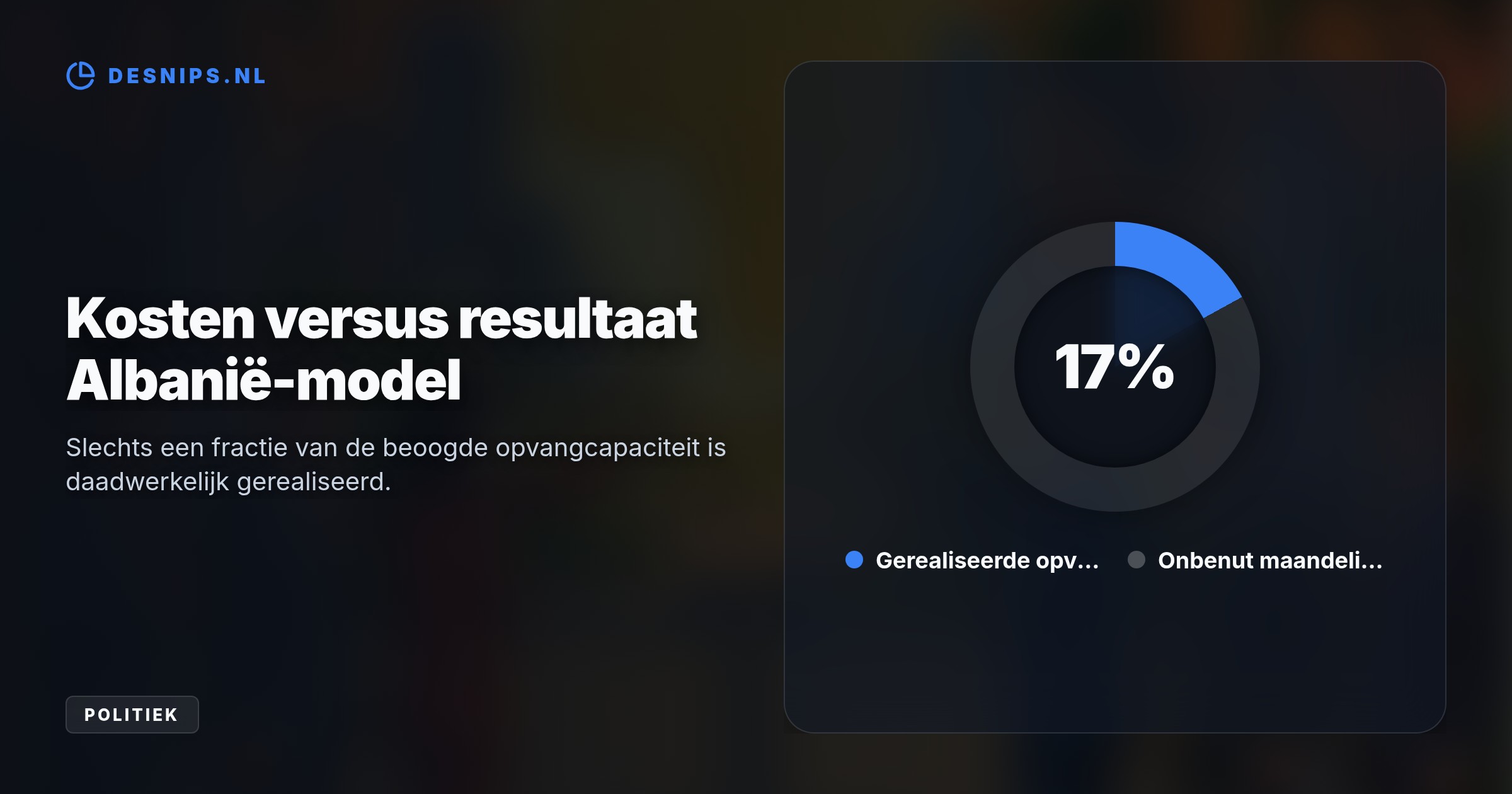 Nederland, Duitsland, Oostenrijk, Denemarken en Griekenland sluiten voor eind 2026 deals met landen als Rwanda. Zo willen de ministers illegale migratie naar nul terugbrengen.