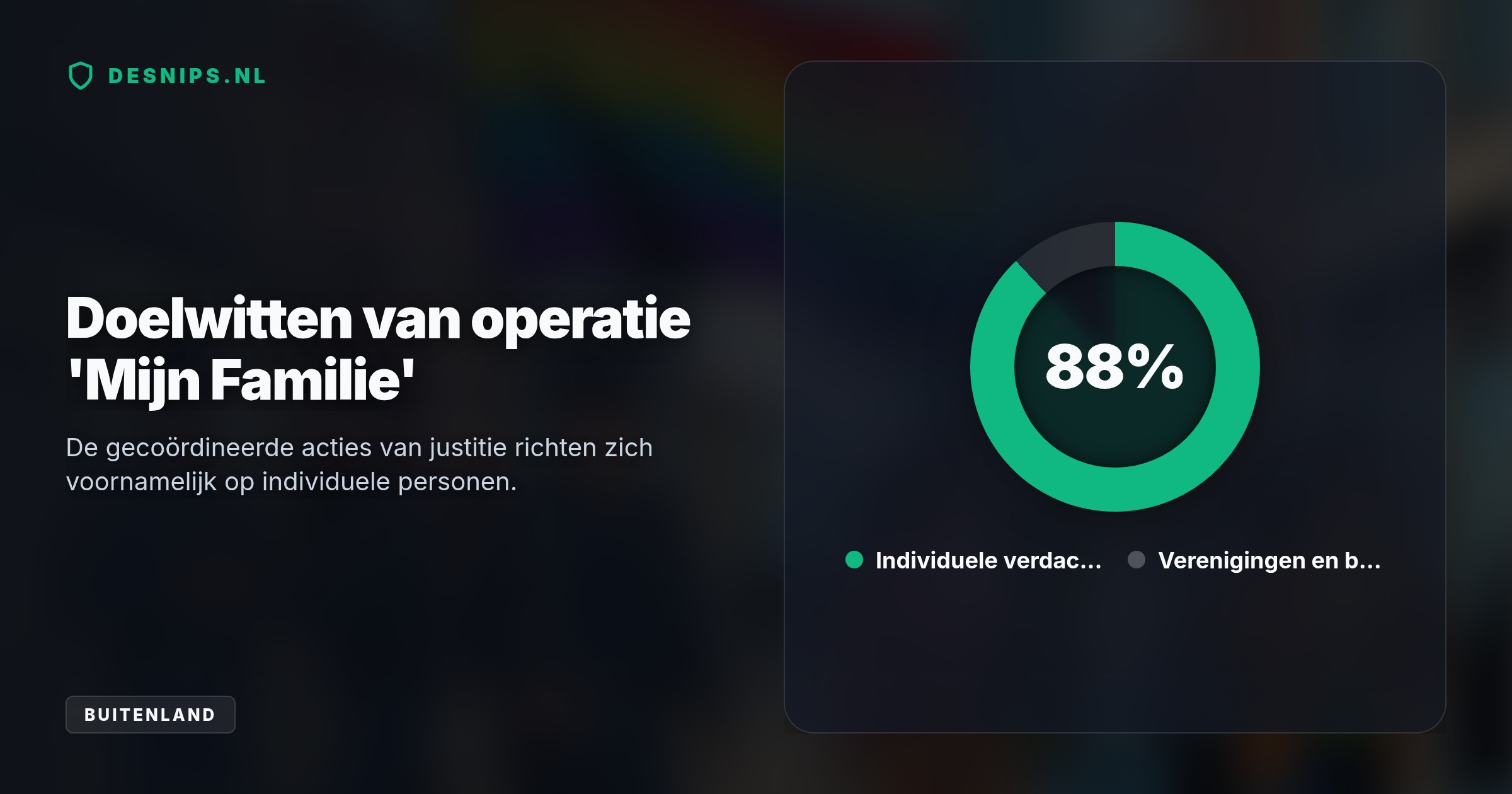 Onder de noemer van 'gezinsbescherming' blokkeert Ankara websites en doet de politie invallen in vijftien provincies. Hiermee wordt de lhbti-gemeenschap gecensureerd.
