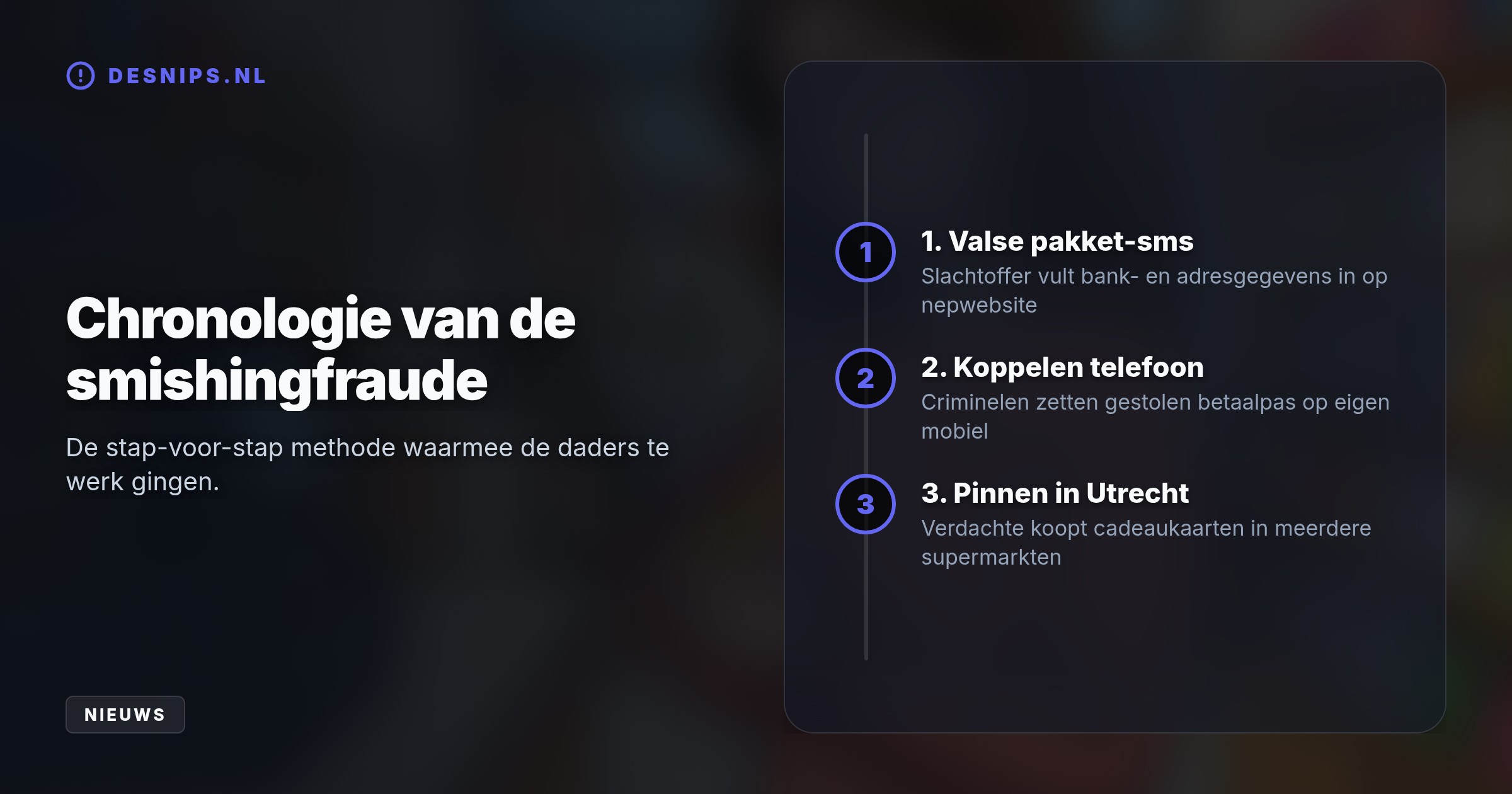 Na een nep-sms van een 'pakketbezorger' koppelden criminelen een Brabantse bankrekening aan een mobiel, waarna een pinner toesloeg in Utrecht.
