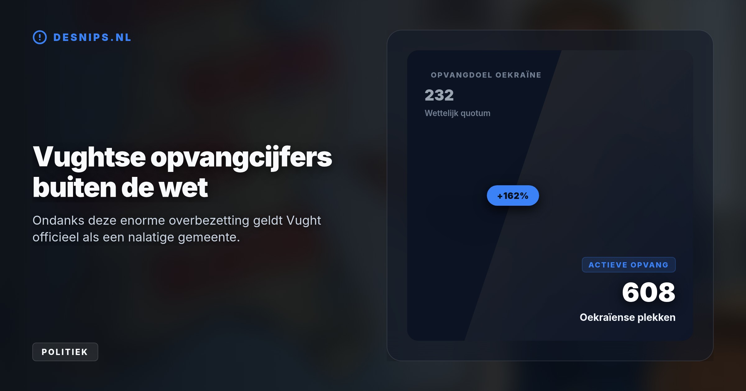 Hoewel gemeenten zoals Vught hun Oekraïense opvangdoelen ruim overschrijden, eist het ministerie extra asielplekken. Dit leidt tot felle lokale weerstand tegen Haagse dwang.