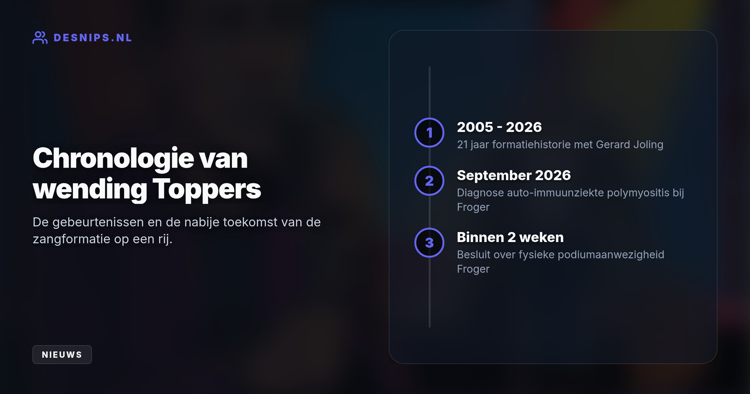 Gerard Joling vertrekt na 21 jaar en oprichter Froger kampt met polymyositis. Toch blijft de Toppers-formatie bestaan; binnen twee weken volgt uitsluitsel over Frogers podiumrol.