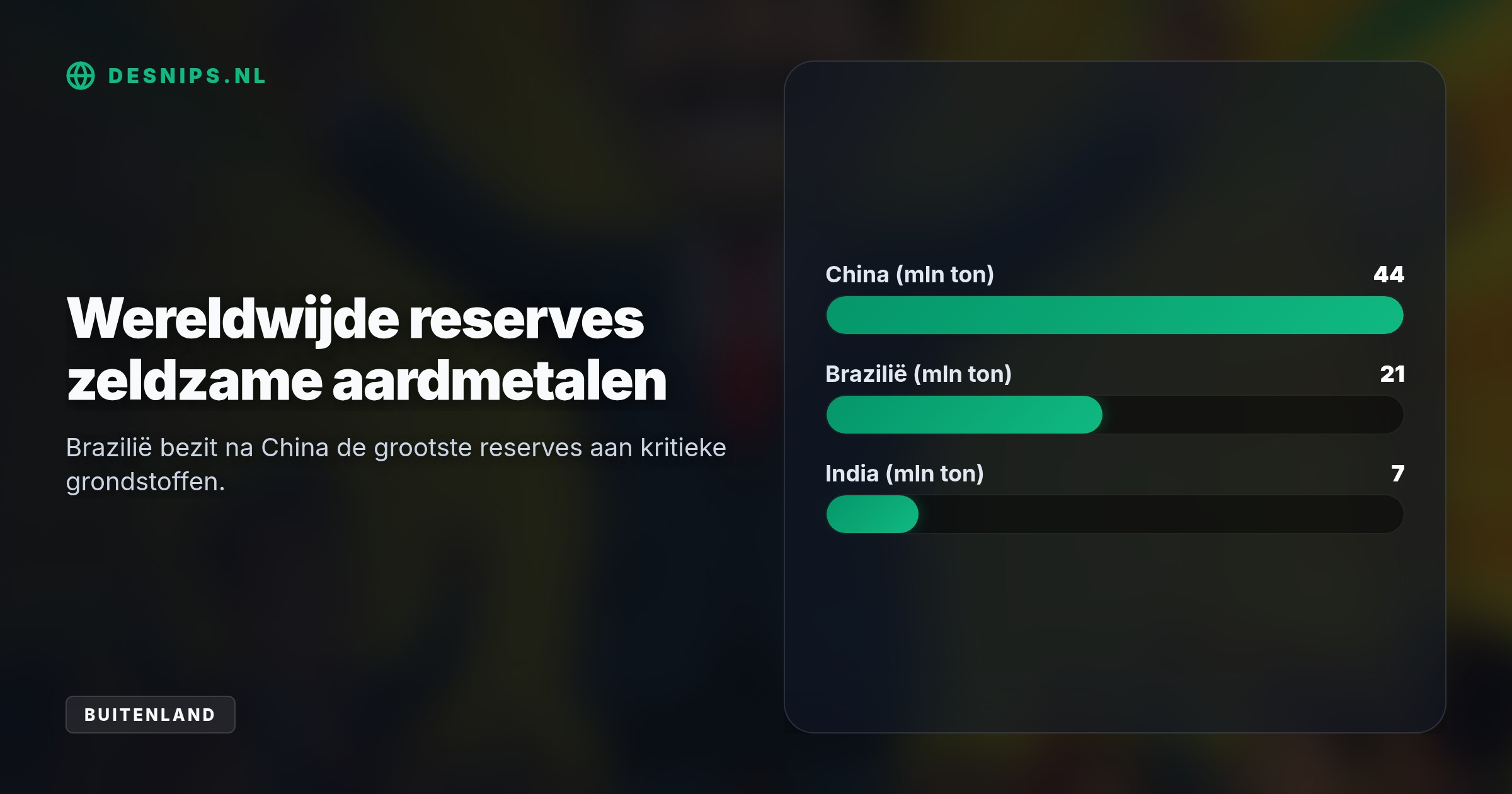 Flávio Bolsonaro leidt verrassend met 47,07% tegenover 45,12% voor Lula. Het krappe verschil van 1,95% dwingt op 25 oktober een beslissende tweede ronde af.