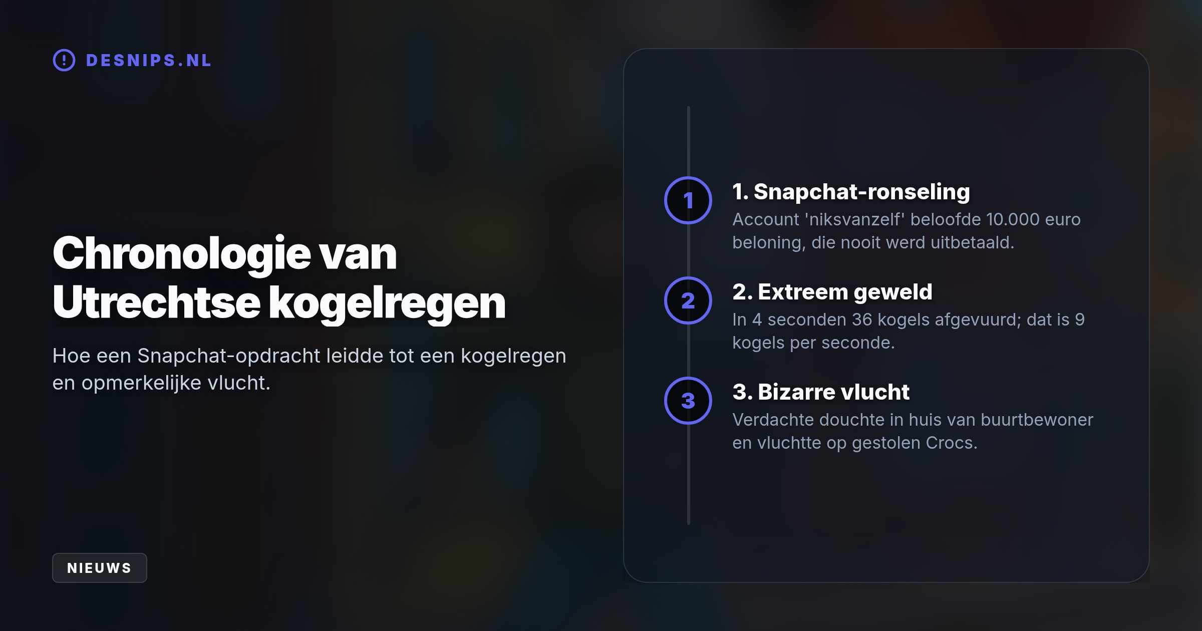 Twee via Snapchat geronselde mannen vuurden 36 kogels af op drie woningen voor een beloofde 10.000 euro die ze nooit kregen. Niemand raakte gewond.