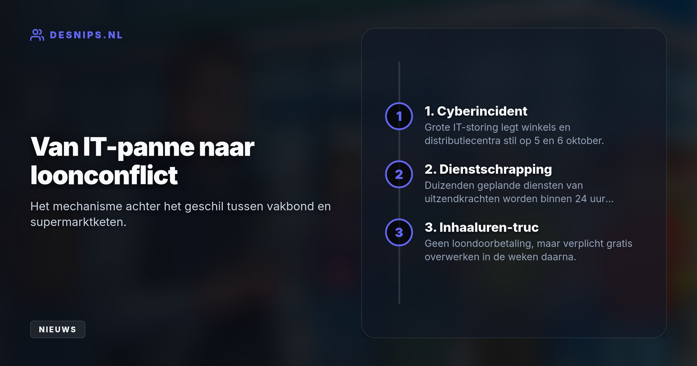 AH compenseert last-minute geschrapte diensten met verplicht overwerk in plaats van loondoorbetaling conform de cao. Vakbond FNV dreigt met winkelblokkades.