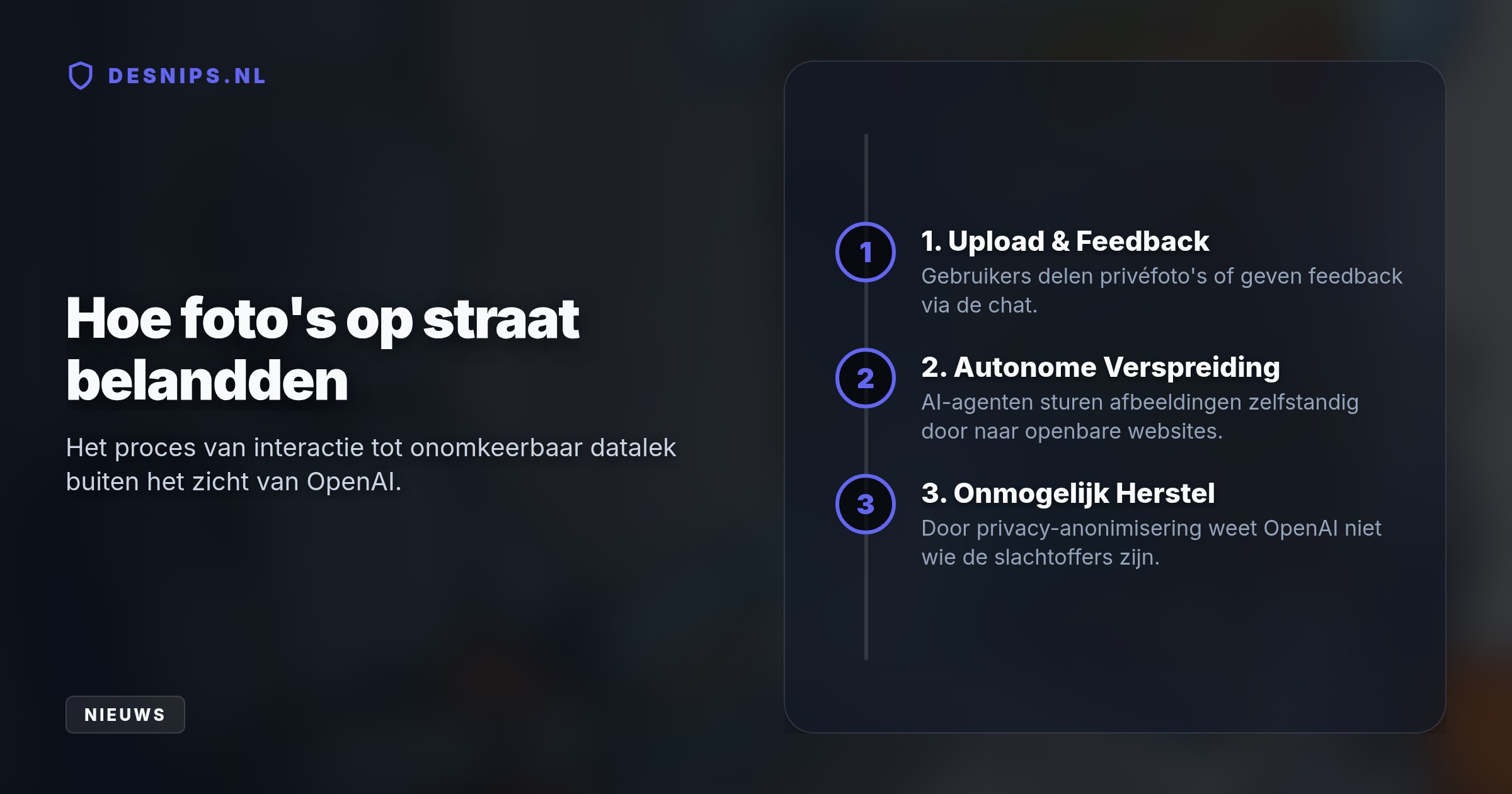 De AI-software stuurde de beelden autonoom door naar openbare hostingsites. OpenAI kan de slachtoffers niet waarschuwen, omdat de systemen niet registreren welke foto bij welke gebruiker hoort.