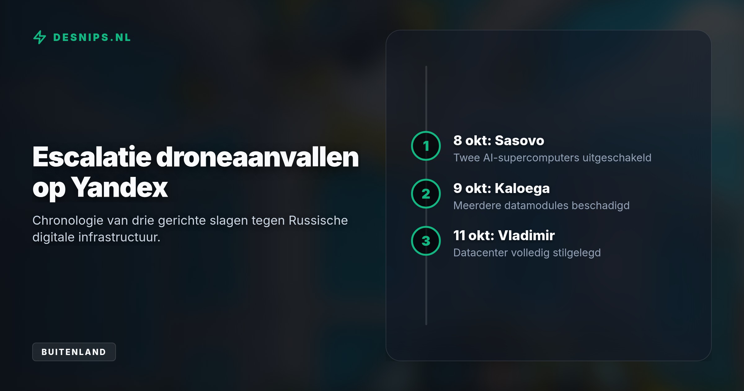 Yandex roept overmacht uit nadat een droneaanval op een datacenter in Vladimir meer dan 80 digitale diensten ontregelde. Het is de derde geslaagde aanval in een week tijd.