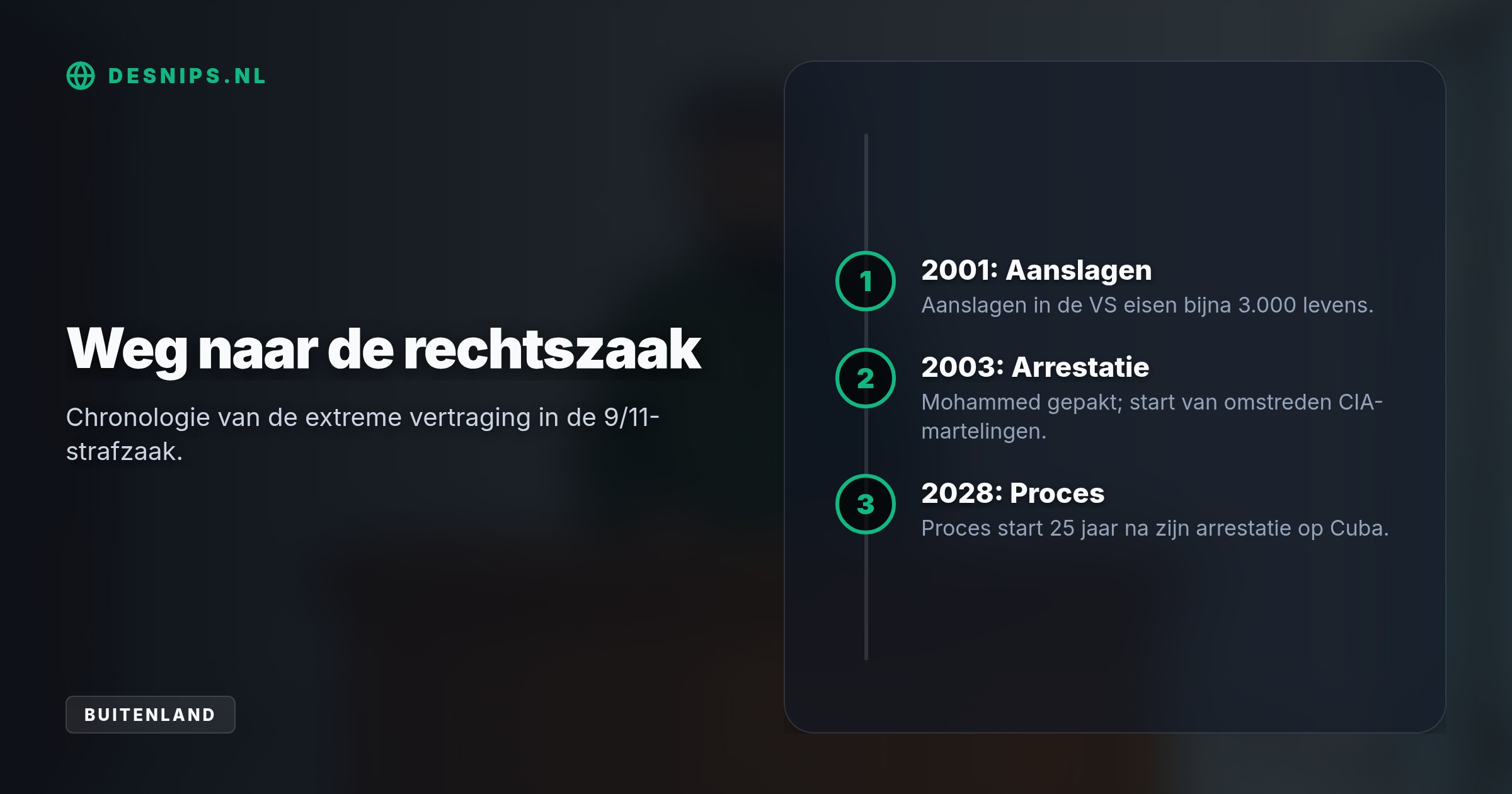 Het proces tegen Khalid Sheikh Mohammed op Guantanamo Bay liep decennia vertraging op door juridisch getouwtrek over CIA-martelingen en een geklapte schikking.