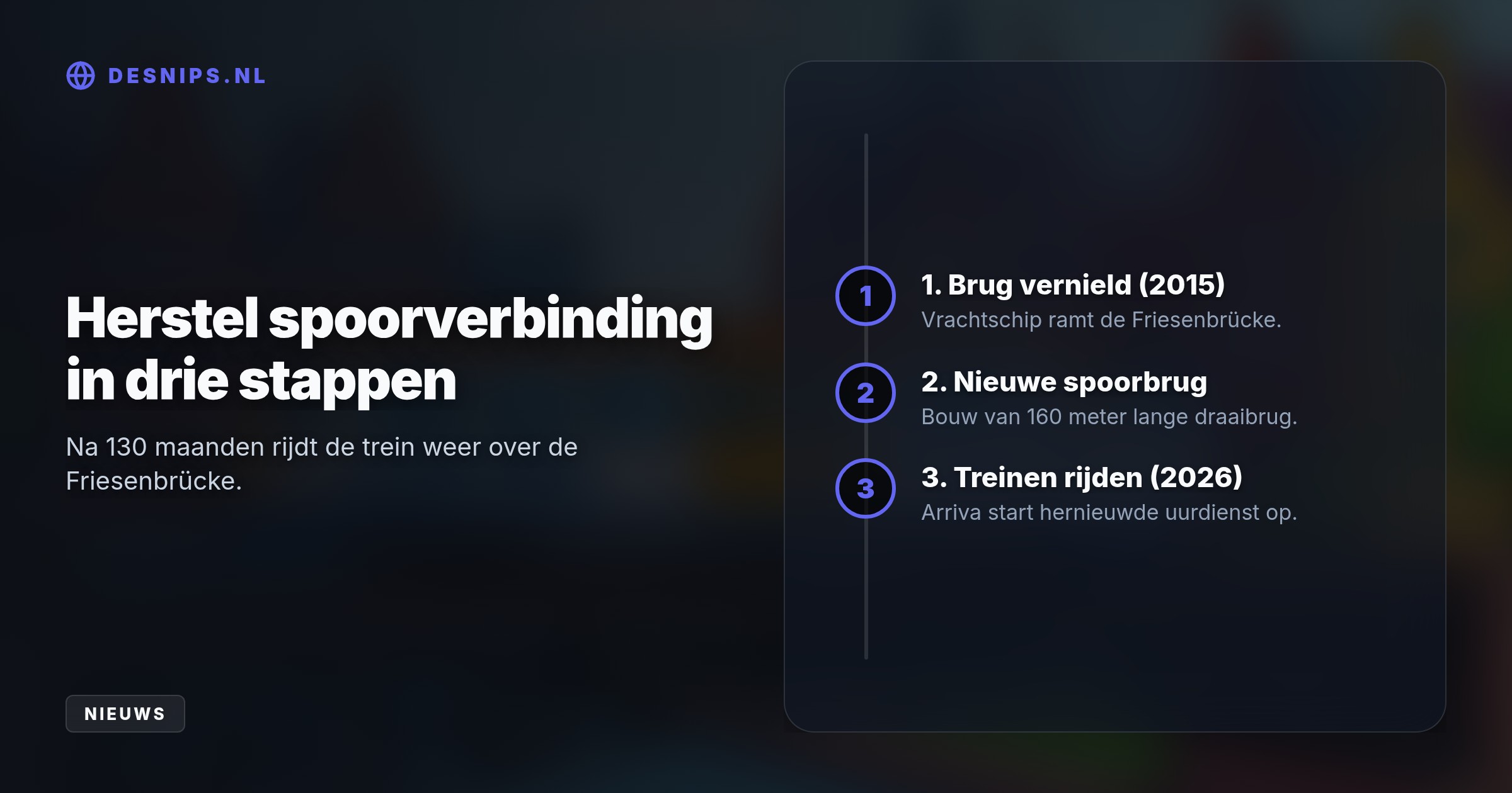 Sinds vanochtend is de herstelde spoorverbinding met Duitsland operationeel via een nieuwe draaibrug over de Eems, nadat een aanvaring in 2015 het treinverkeer platlegde.