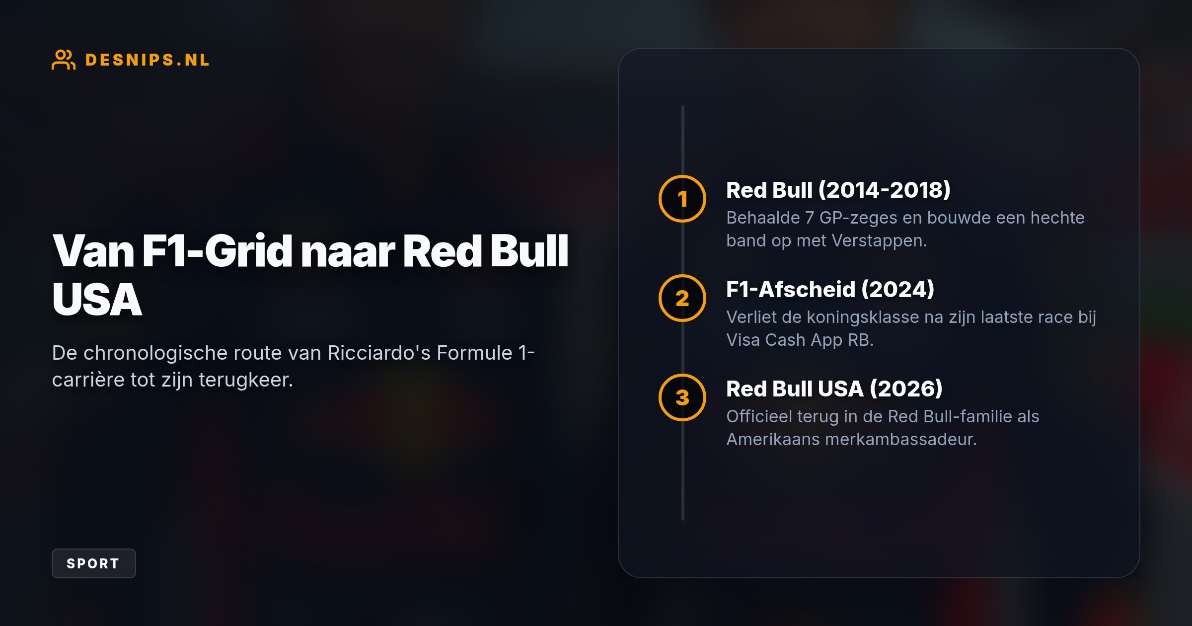 Twee jaar na zijn F1-afscheid krijgt de achtvoudig GP-winnaar een nieuwe rol bij Red Bull USA. Max Verstappen reageerde al enthousiast op de reünie.
