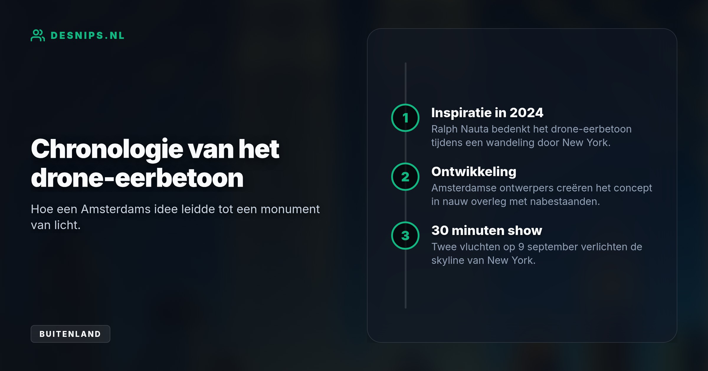 Ter herdenking van de aanslagen vormden de drones op ware schaal de contouren van de wolkenkrabbers. Studio Drift en Yan Paul Dubbelman ontwierpen het spektakel samen met nabestaanden.