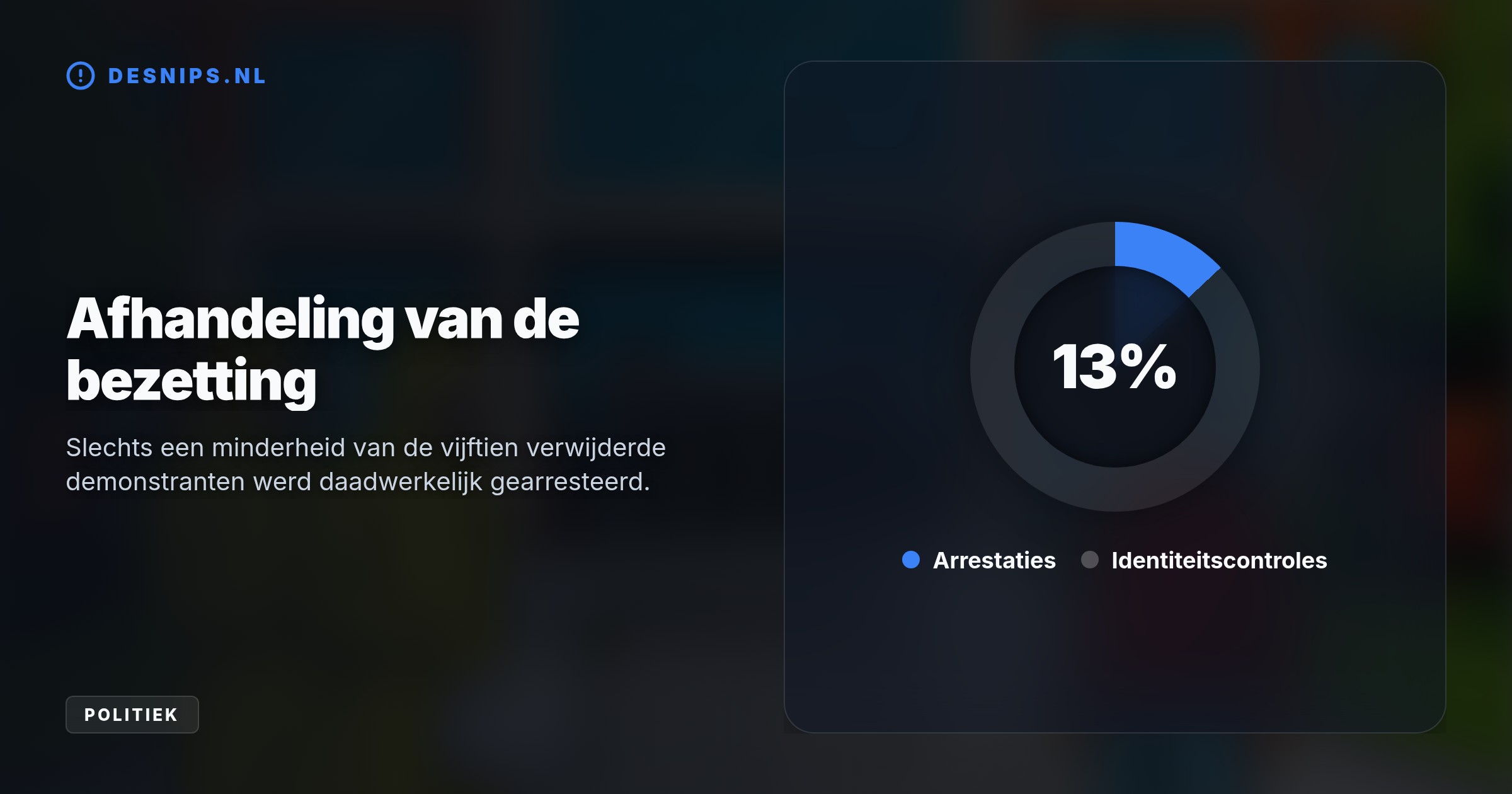 Demonstranten bezetten de ambassade uit protest tegen onderdrukking. Het poeder dat tot groot alarm leidde, bleek na onderzoek door de brandweer gewoon keukenbloem.