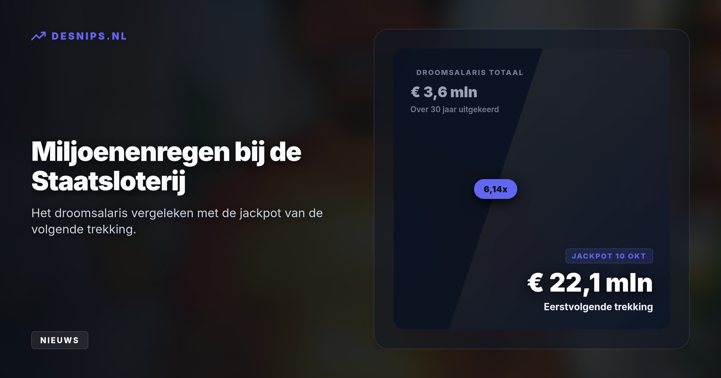 De gelukkige abonnee won met lotnummer EN 01926 en krijgt professionele begeleiding bij de plotselinge rijkdom. De identiteit van de winnaar blijft geheim.
