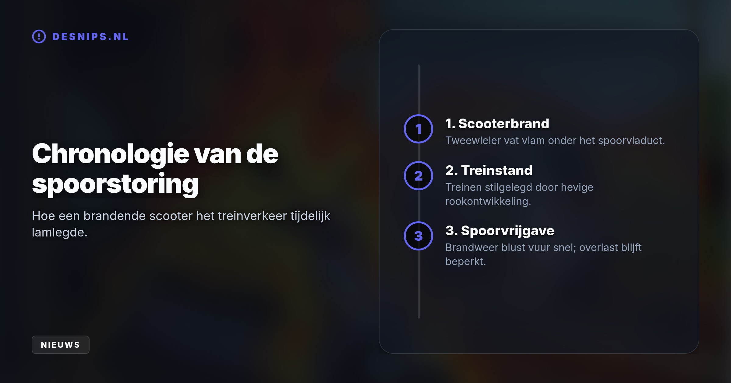 Dikke rookwolken van een brandende scooter onder het spoorviaduct aan de Horvathweg dwongen de spoorwegen tot een korte stop. De brandweer bluste de brand snel.