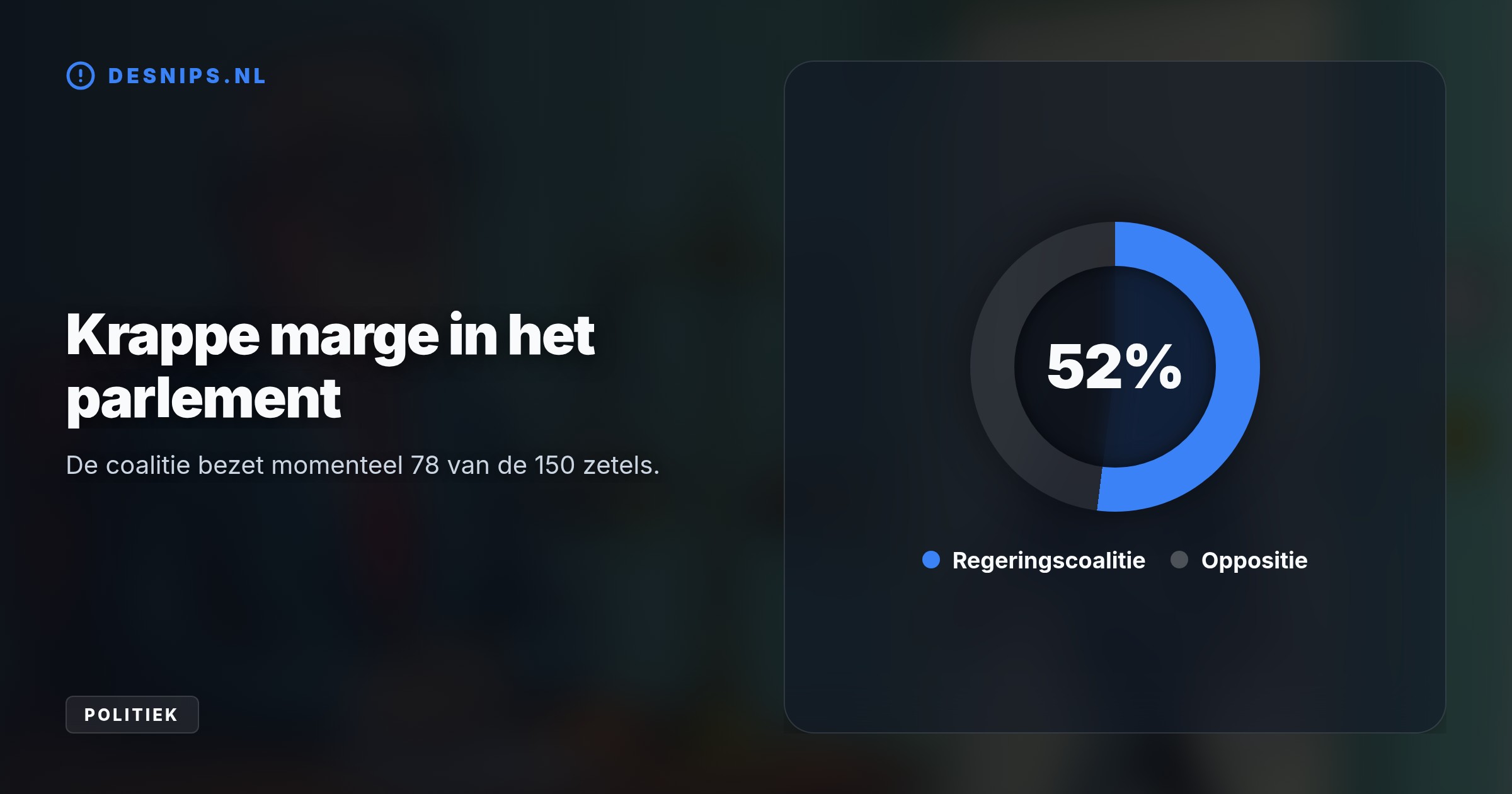 Als coalitiepartner SNS milieuminister Taraba dwingt op te stappen, verliest premier Fico zijn meerderheid van drie zetels en dreigen er vervroegde verkiezingen.