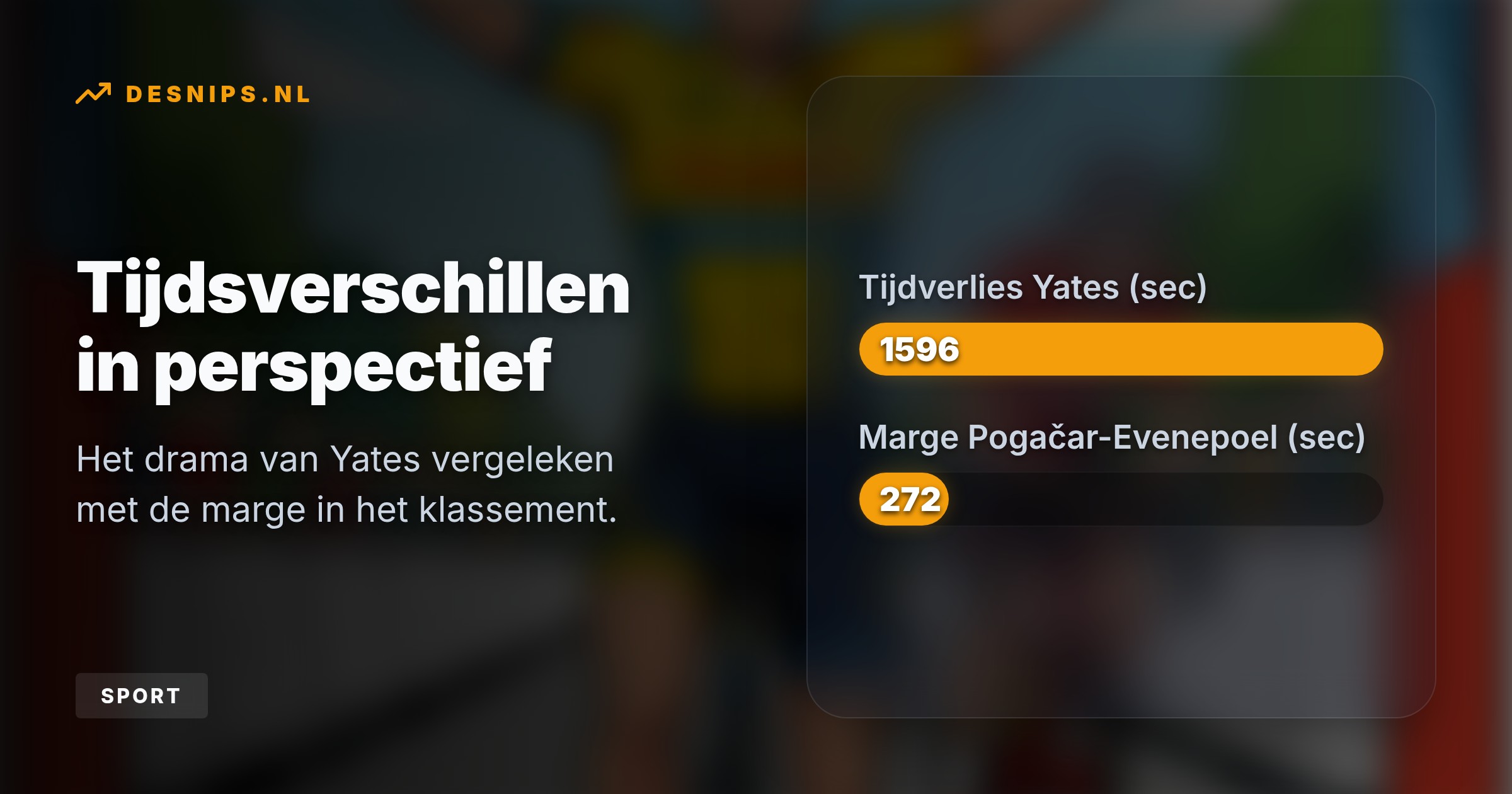 Dankzij uitstekend werk van Van der Poel sprint Philipsen naar zijn eerste dagzege en nadert hij de groene trui op zeven punten, terwijl de zieke Adam Yates enorm veel tijd verliest.
